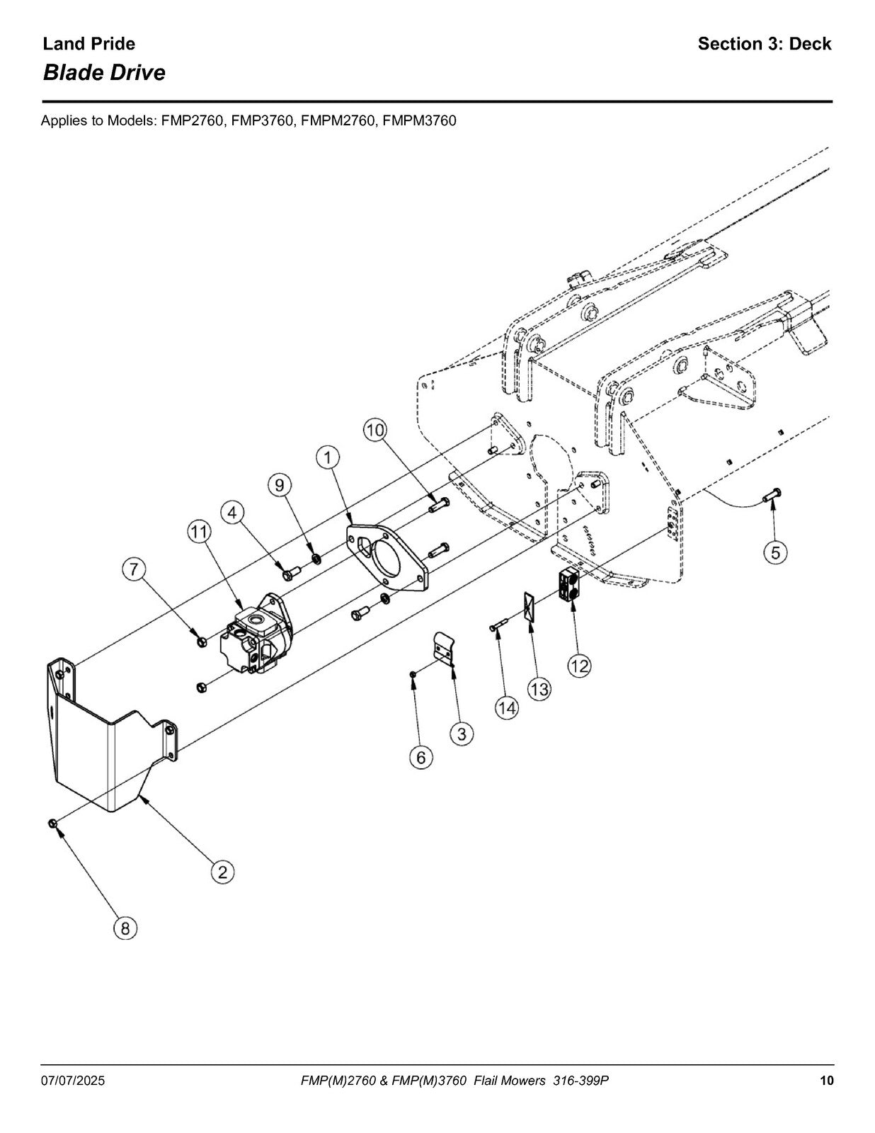 LAND PRIDE FMP27 FMP37 Series Flail Mowers Parts Manual 2025 - WIRE BOUND