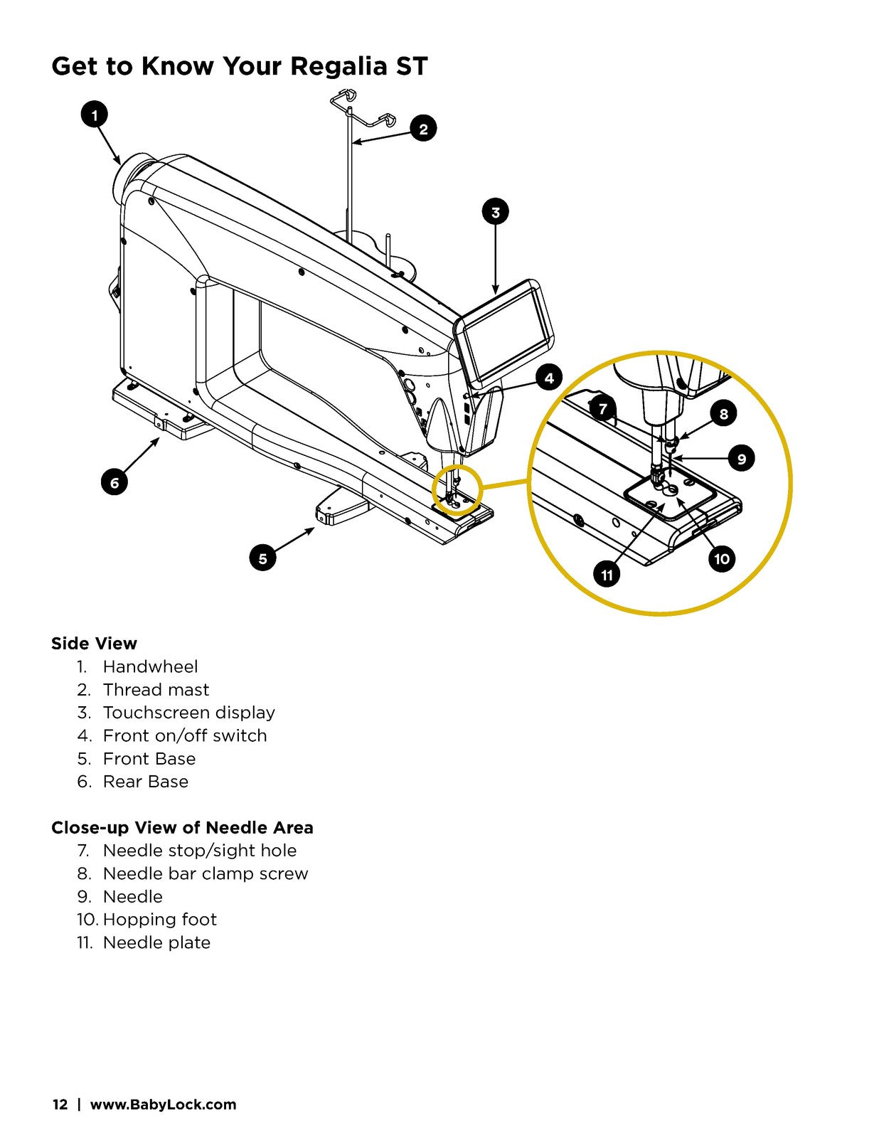 BABY LOCK Regalia BLRG20ST Longarm Quilting Instruction Manual - WIRE BOUND