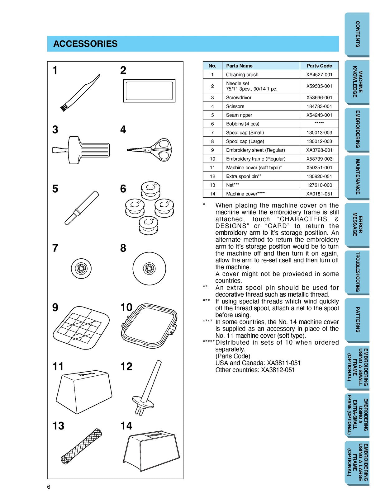 BROTHER PE-150 Personal Embroidery System Instruction Manual - WIRE BOUND