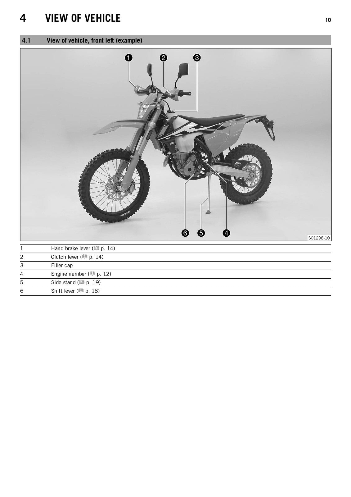 KTM 350 EXC-F Owners Manual 2017 - STEEL WIRE BOUND - PROTECTIVE COVERS