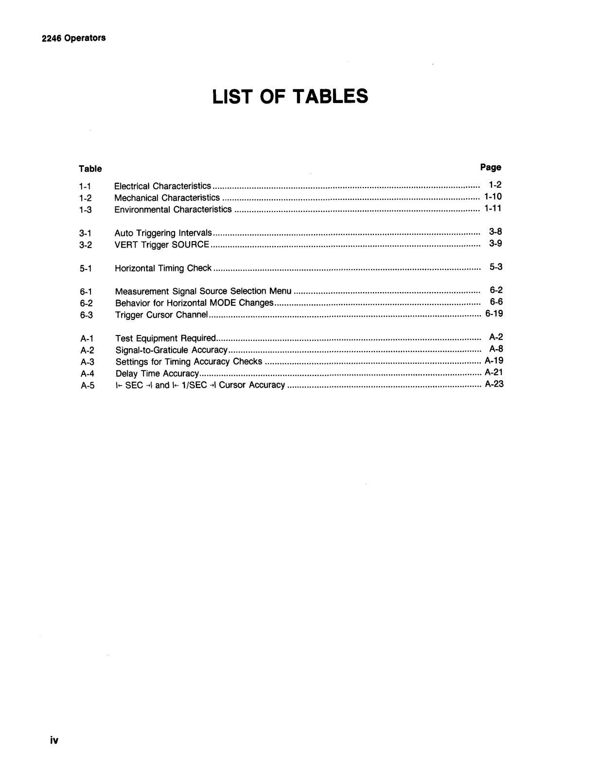 TEKTRONIX 2246 100 MHz Portable Oscilloscope Operators Manual 1986 - WIRE BOUND