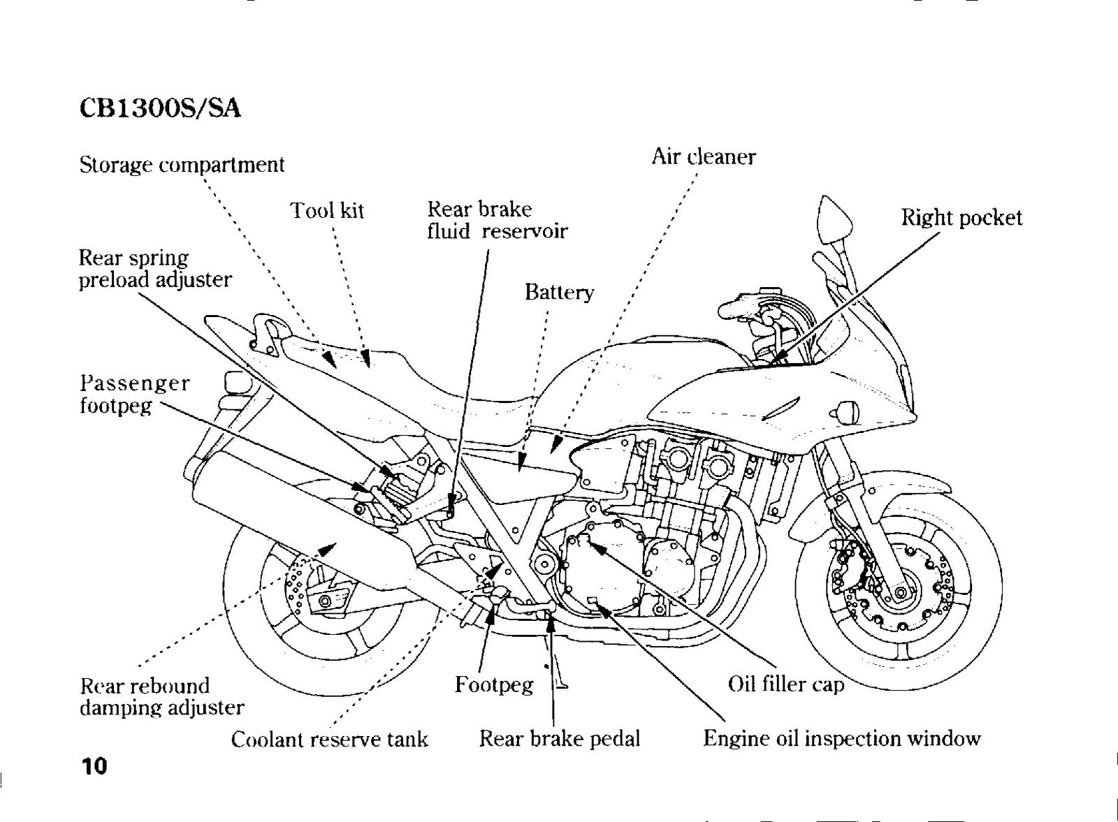 HONDA CB1300 S A SA Owners Manual 2005 - BOUND - COVERS - XL FOLDOUT PAGES