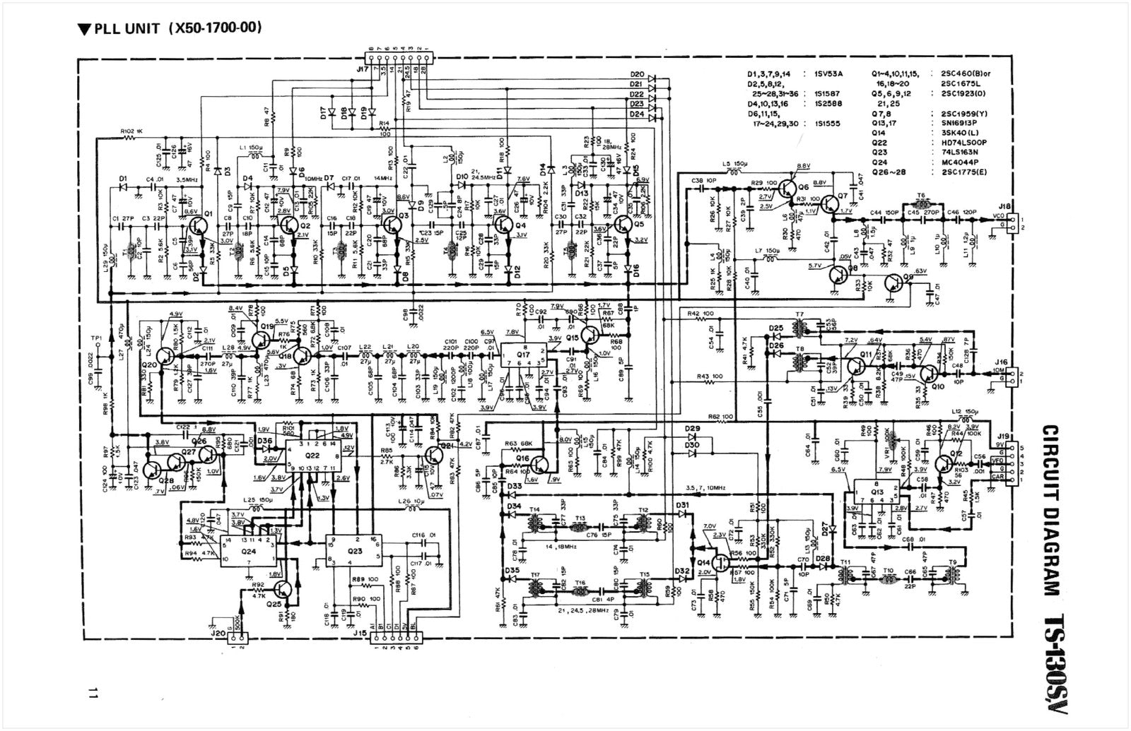 KENWOOD TS-130S TS-130V VFO-120 AT-130 Transceiver Service Manual, FOLDOUTS