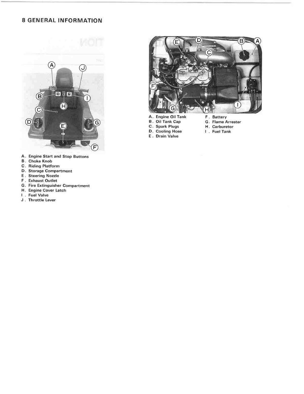 KAWASAKI Jet Ski 750SX Owners Manual 1996 - STEEL WIRE BOUND - PROTECTIVE COVERS