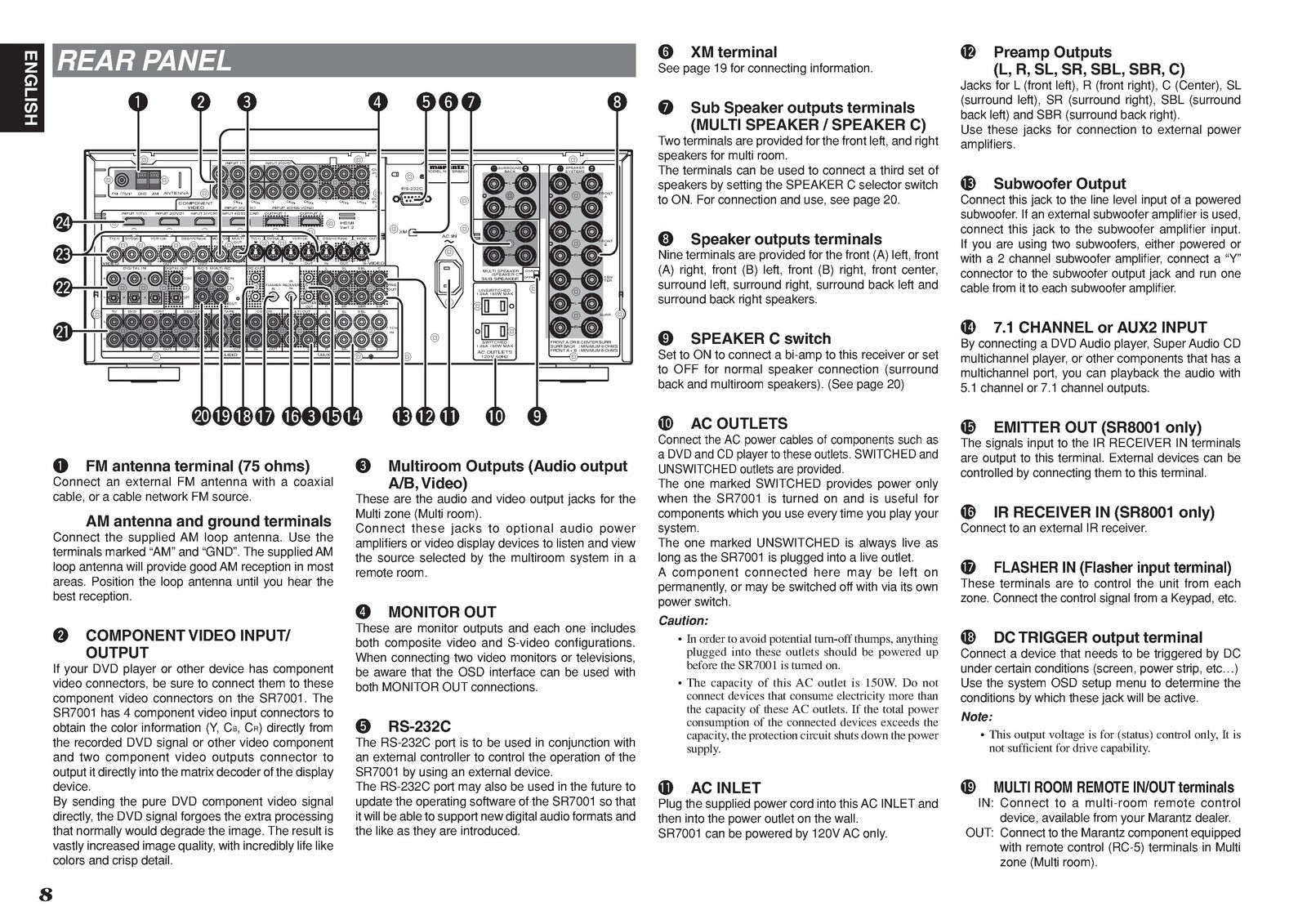 MARANTZ SR7001 SR8001 AV Surround Receiver User Guide Manual - WIRE BOUND