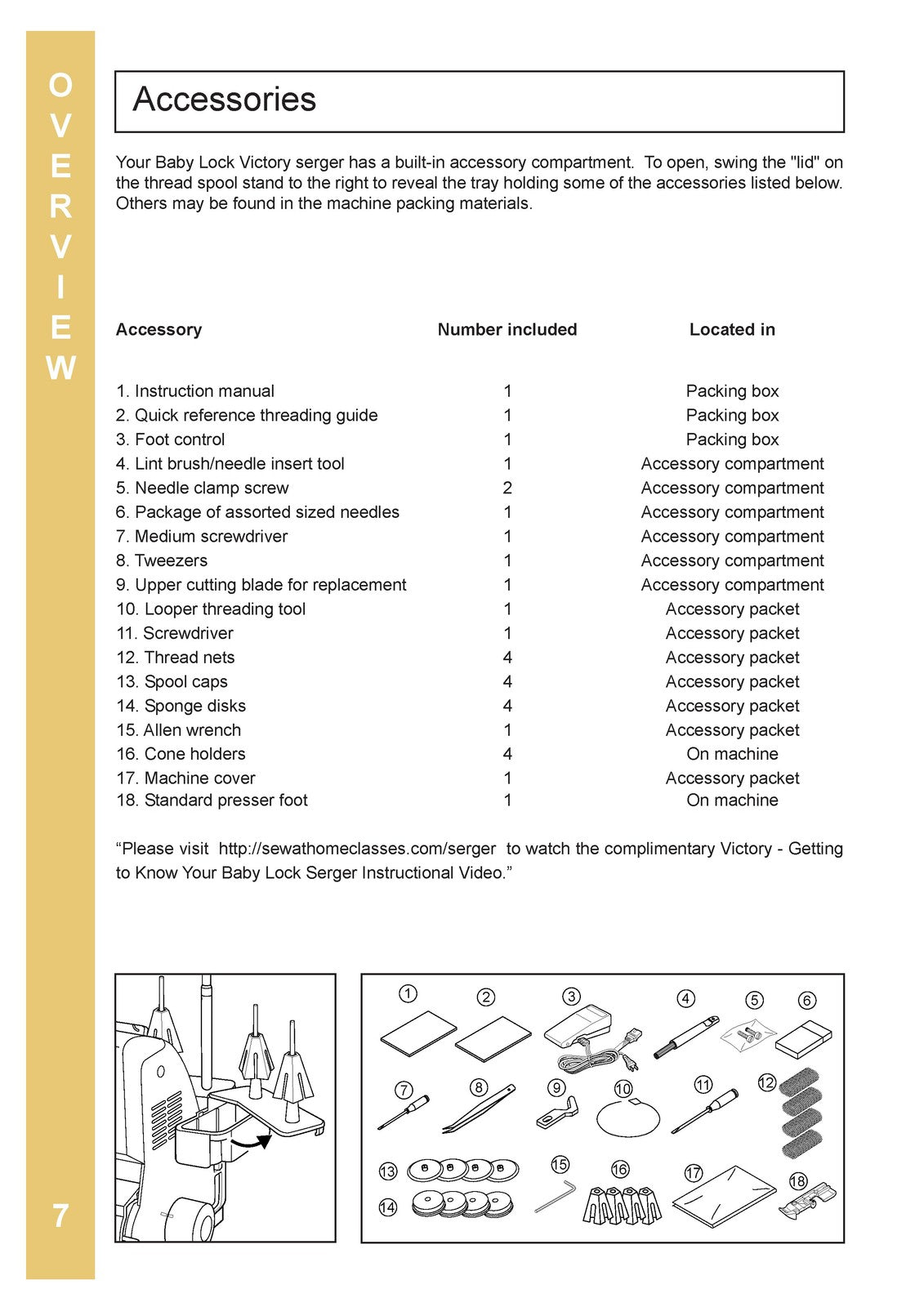 BABY LOCK Victory BLS3 Serger Instruction Manual - WIRE BOUND - TOUGH COVERS