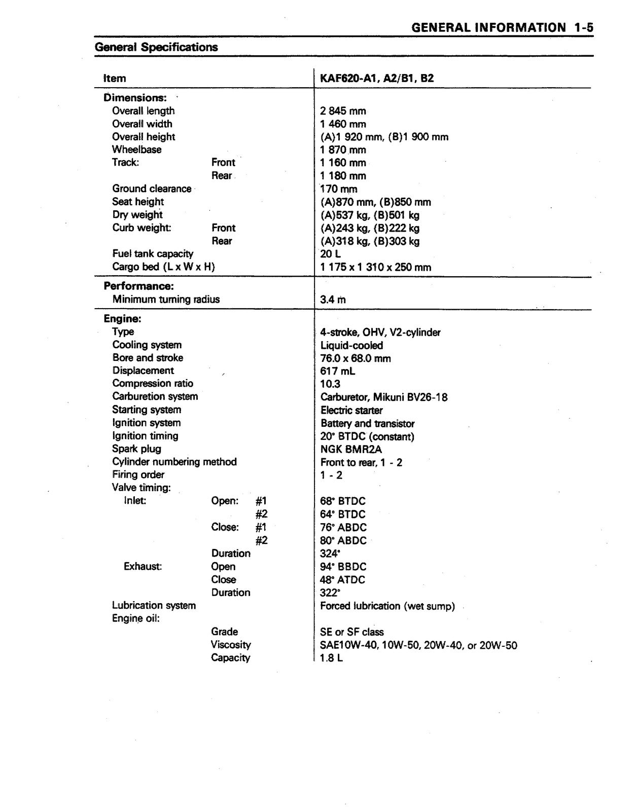 KAWASAKI Mule 2500 2510 2520 KAF620 Service Manual - BOUND - COVERS - FOLDOUTS