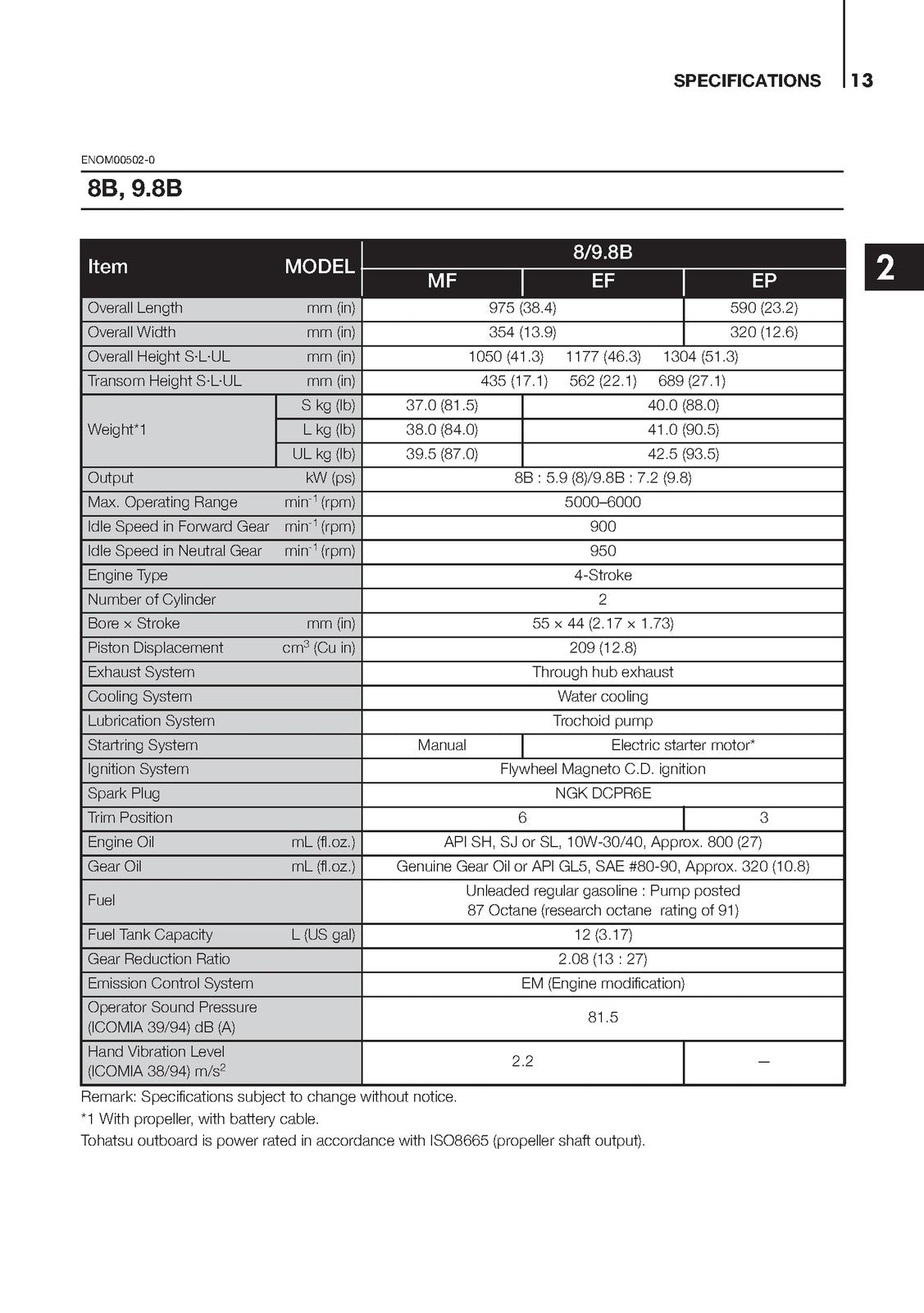 TOHATSU MFS 8B 98B Owners Manual - STEEL WIRE BOUND - PROTECTIVE COVERS