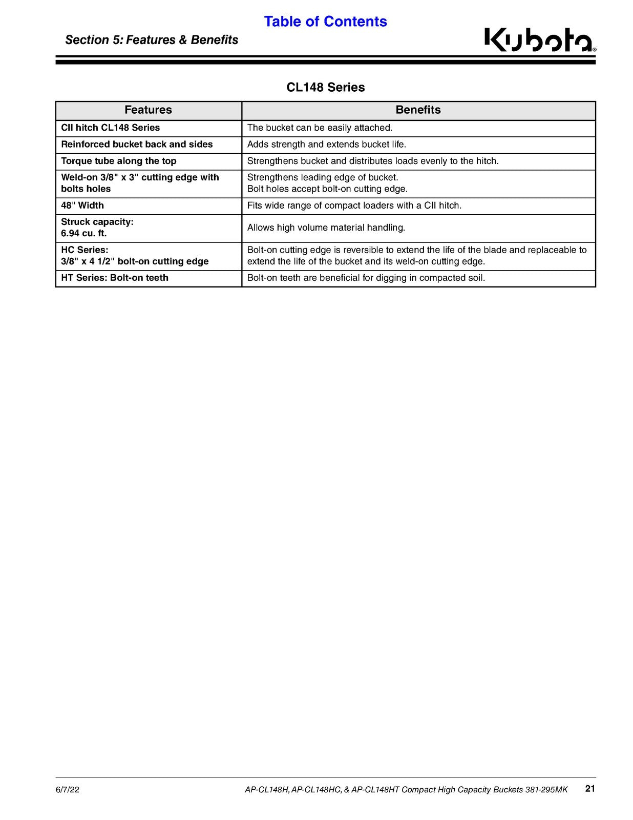 LAND PRIDE CL Series Compact Buckets Operators Manual - WIRE BOUND - COVERS