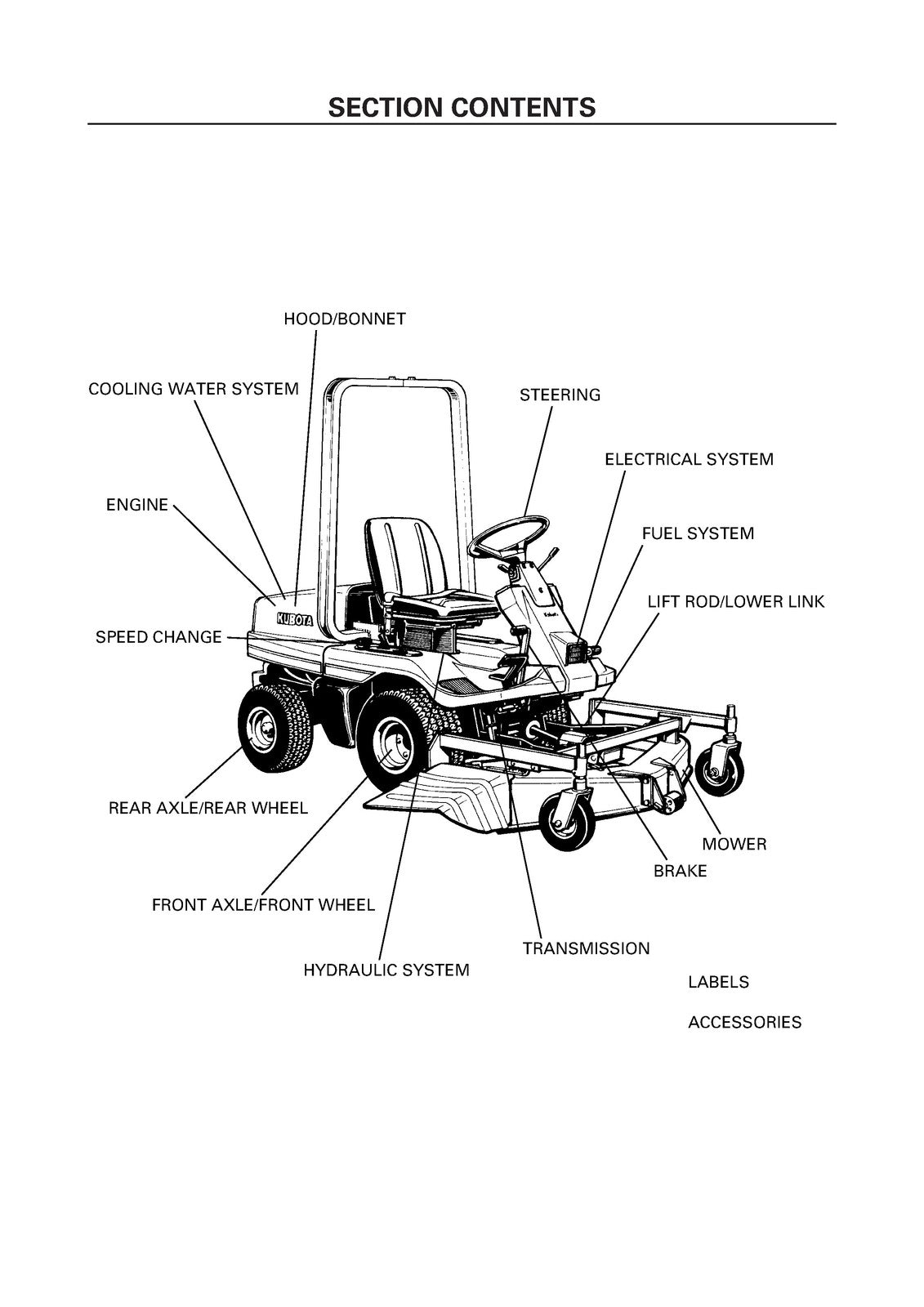 KUBOTA F1900 F1900E Mower Parts Manual 2008 - STEEL WIRE BOUND - TOUGH COVERS
