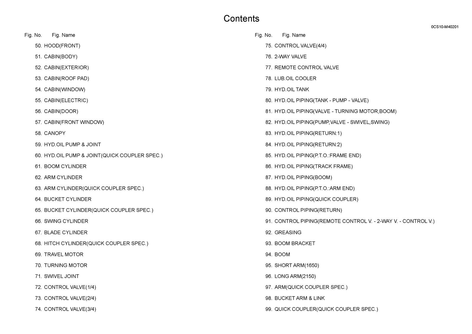YANMAR ViO75 Excavator Parts Catalog Manual 2015 - WIRE BOUND - TOUGH COVERS