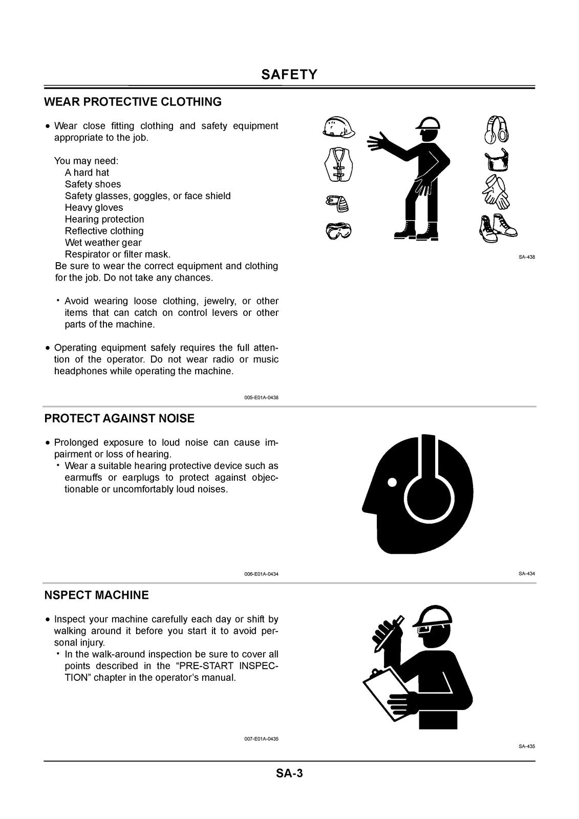 HITACHI ZW 140 150 PL Troubleshooting Technical Manual - WIRE BOUND - COVERS