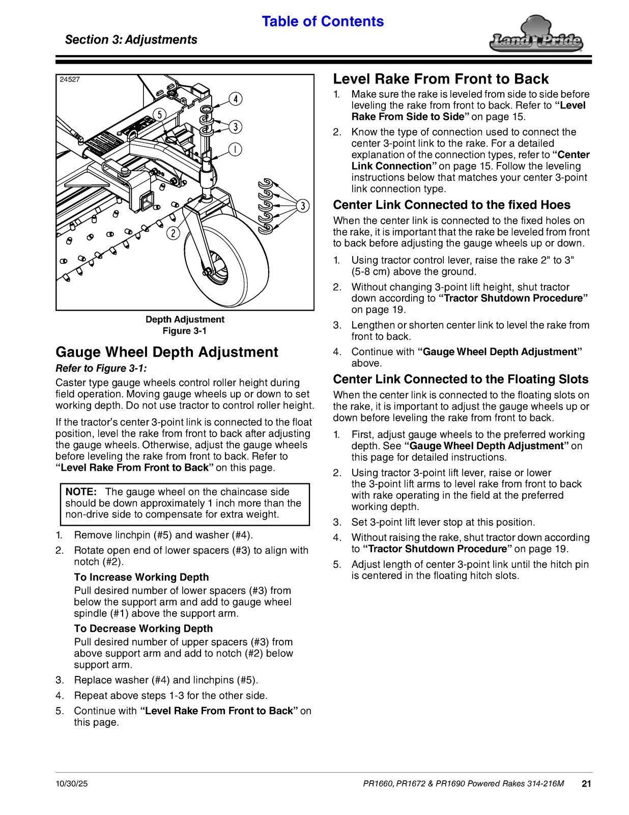 LAND PRIDE PR16 Series Powered Rakes Operators Manual - WIRE BOUND - COVERS