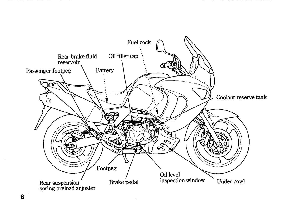 HONDA XL1000V Owners Manual 1998 - BOUND - COVERS - XL FOLDOUT PAGES