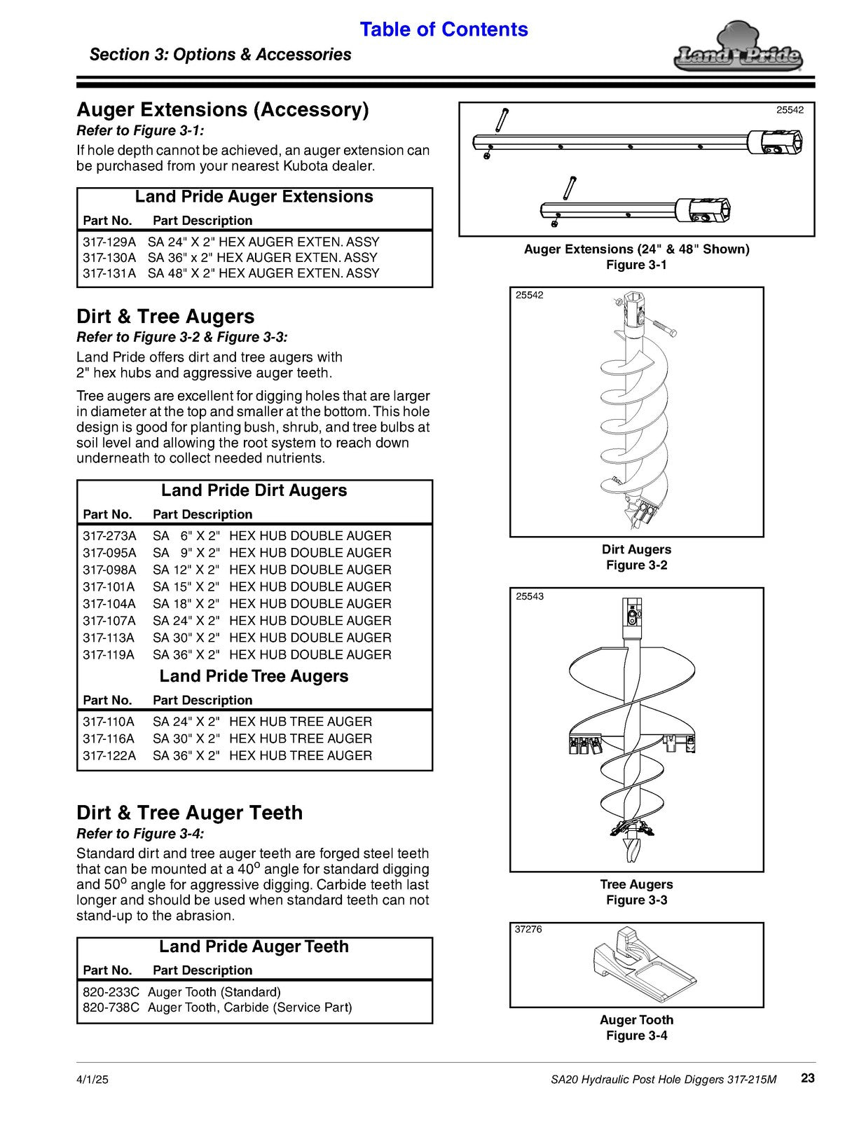 LAND PRIDE SA20 Series Post Hole Digger Operators Manual - WIRE BOUND - COVERS