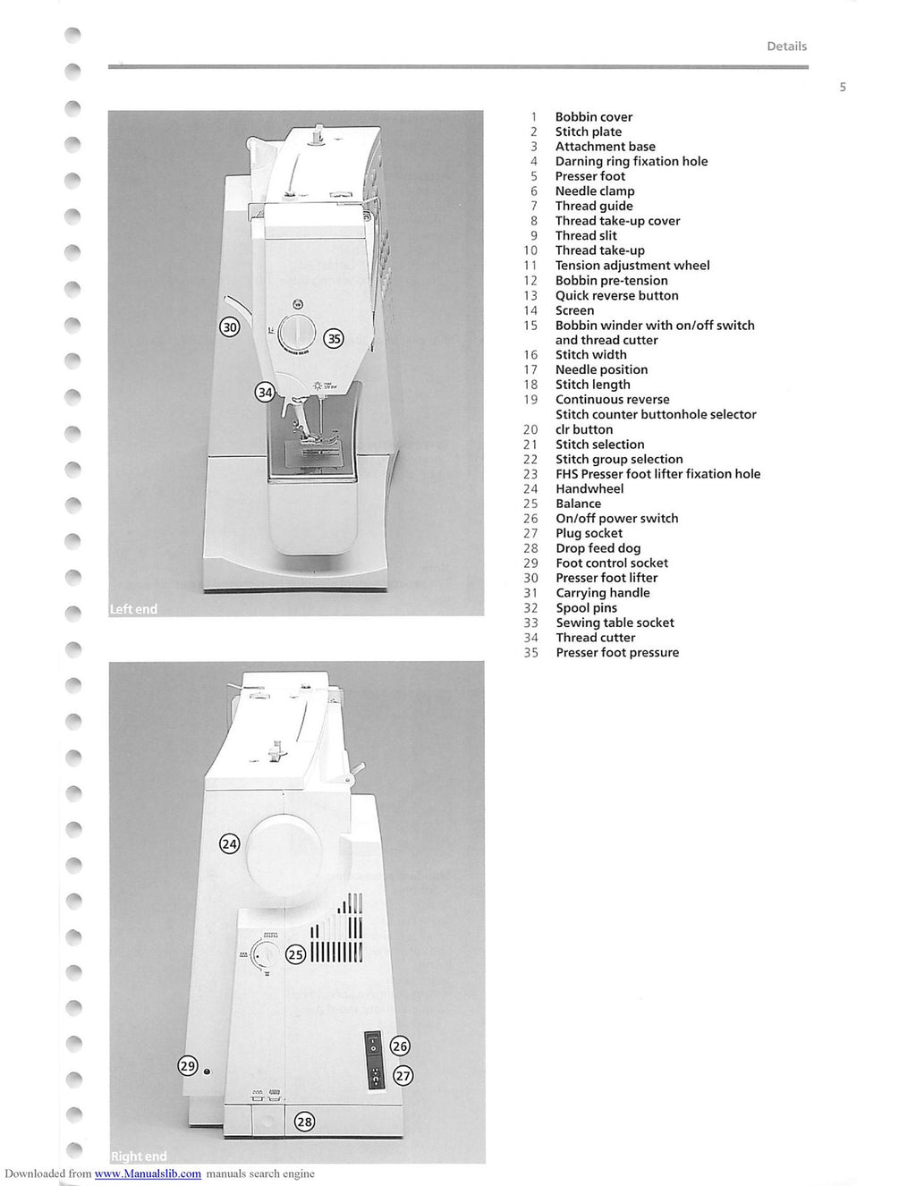 BERNINA Activa 130 131 Patchwork Editon 140 Instruction & Sewing Manual - BOUND