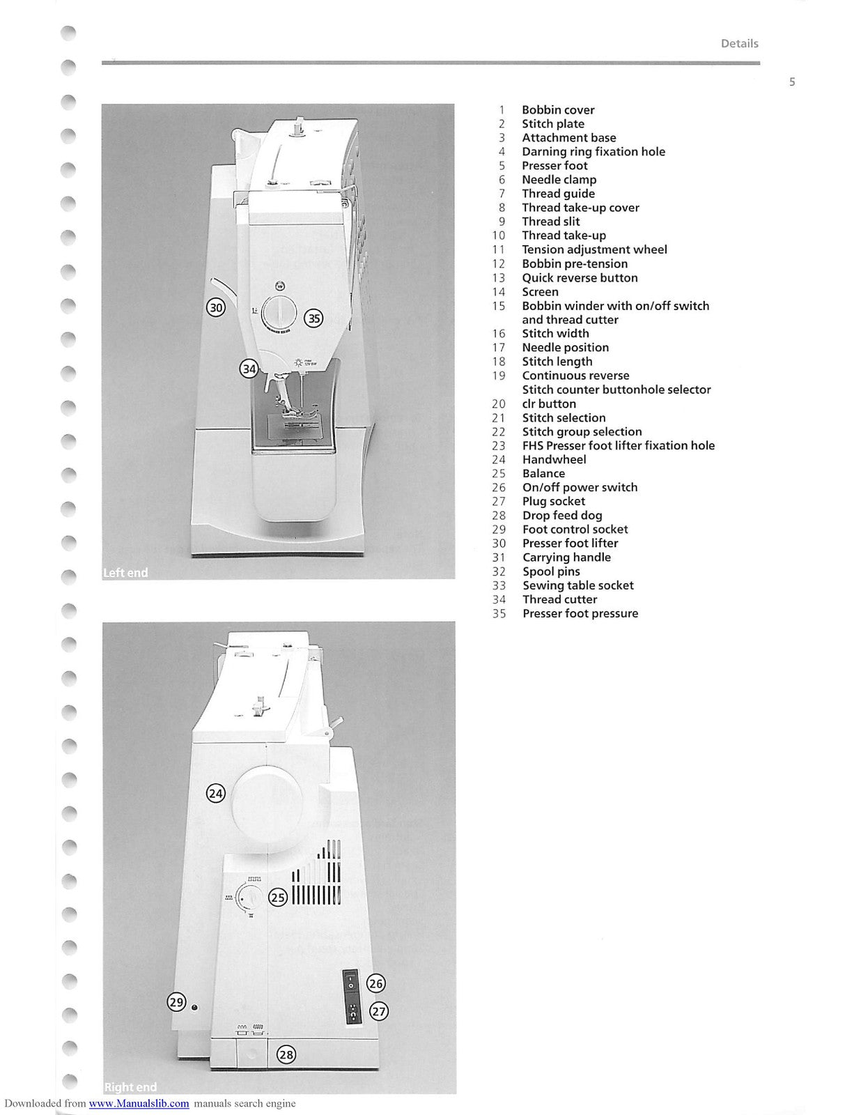 BERNINA Activa 130 131 Patchwork Editon 140 Instruction & Sewing Manual - BOUND