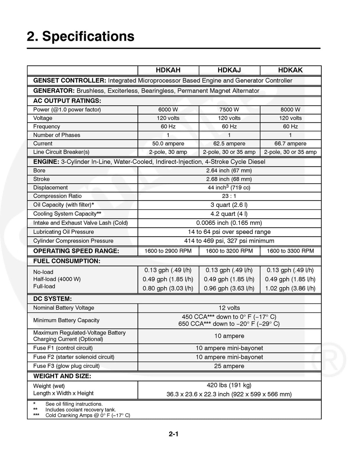 ONAN HDKAH HDKAJ HDKAK HDKAT HDKAU HDKAV Spec A-M Service Manual, FOLDOUTS
