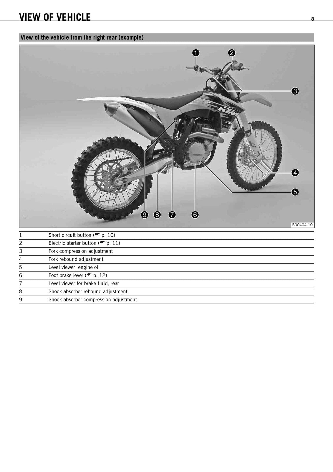 KTM 450 SX-F EU USA Owners Manual 2011 - STEEL WIRE BOUND - PROTECTIVE COVERS