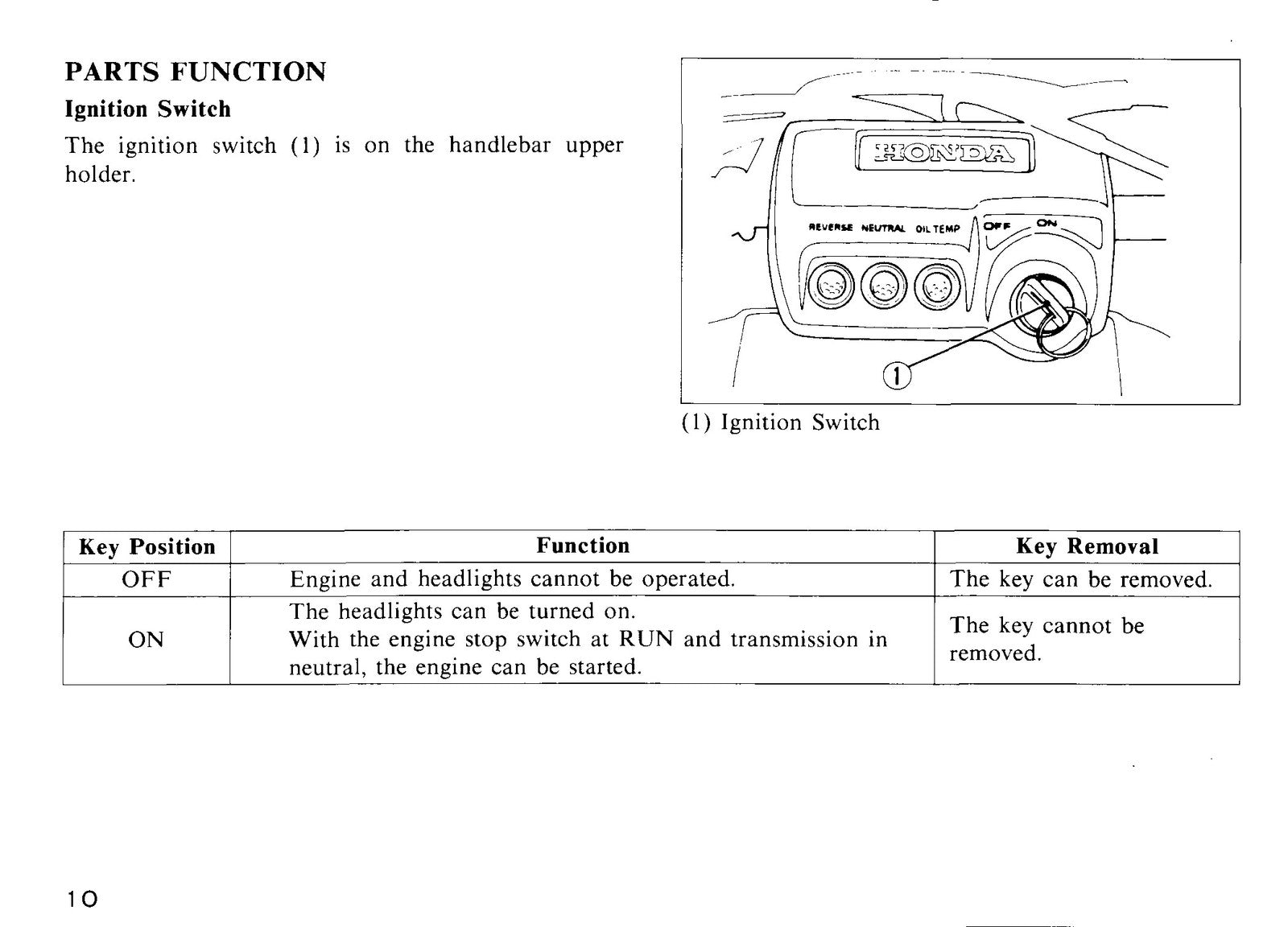 HONDA TRX 300 FW Big Red 300 x4 4x4 ATV Owners Manual 1988 - WIRE BOUND - COVERS