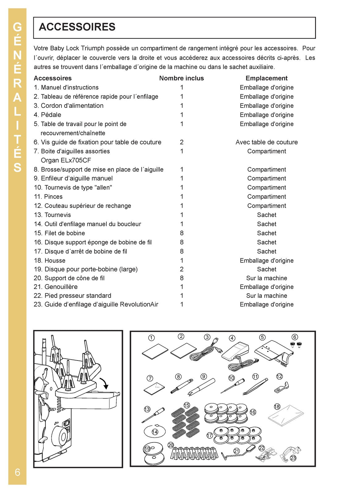 BABY LOCK Triumph BLETS8 Serger Service Manual IN FRENCH - WIRE BOUND - COVERS