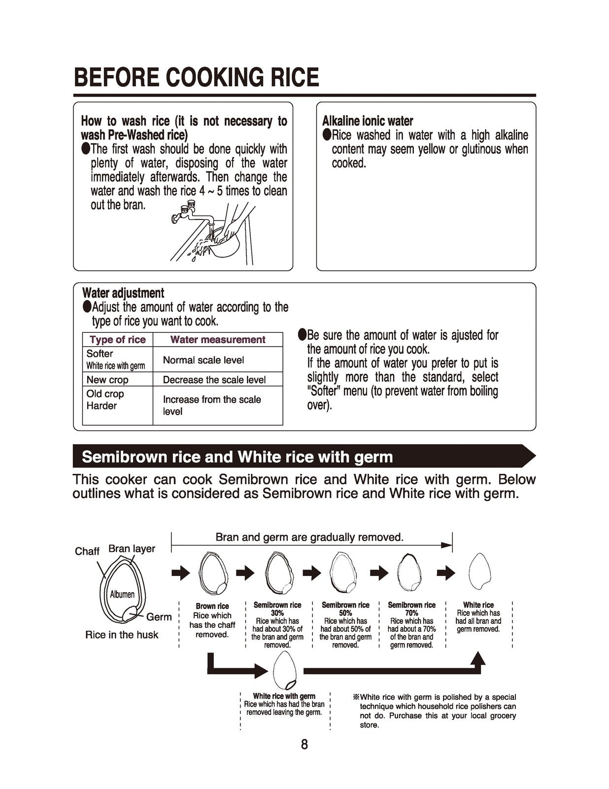 ZOJIRUSHI NS-ZCC10 NS-ZCC10 Rice Cooker User Manual - WIRE BOUND - TOUGH COVERS