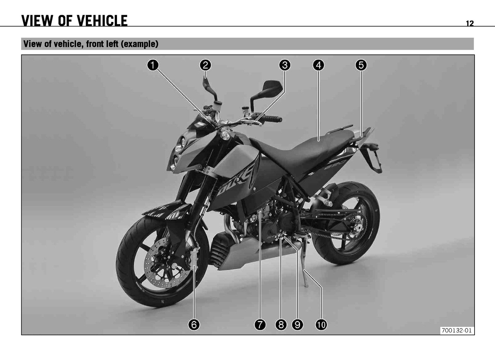 KTM 690 Duke 690 Duke R Owners Manual 2010 - STEEL WIRE BOUND - TOUGH COVERS