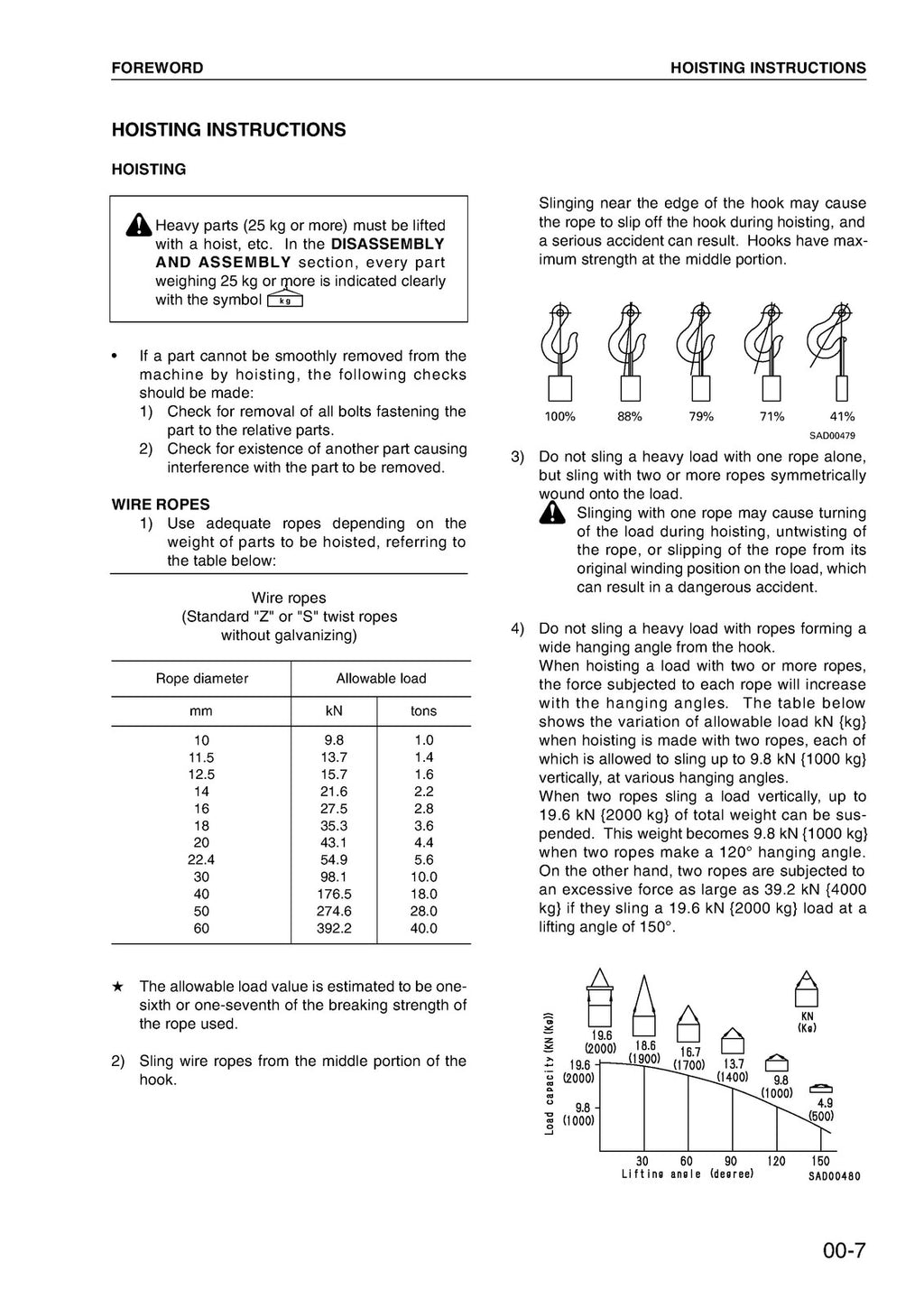 KOMATSU PC78MR-6 SHOP MANUAL - STEEL WIRE BOUND, TOUGH COVERS, FOLDOUT DIAGRAMS