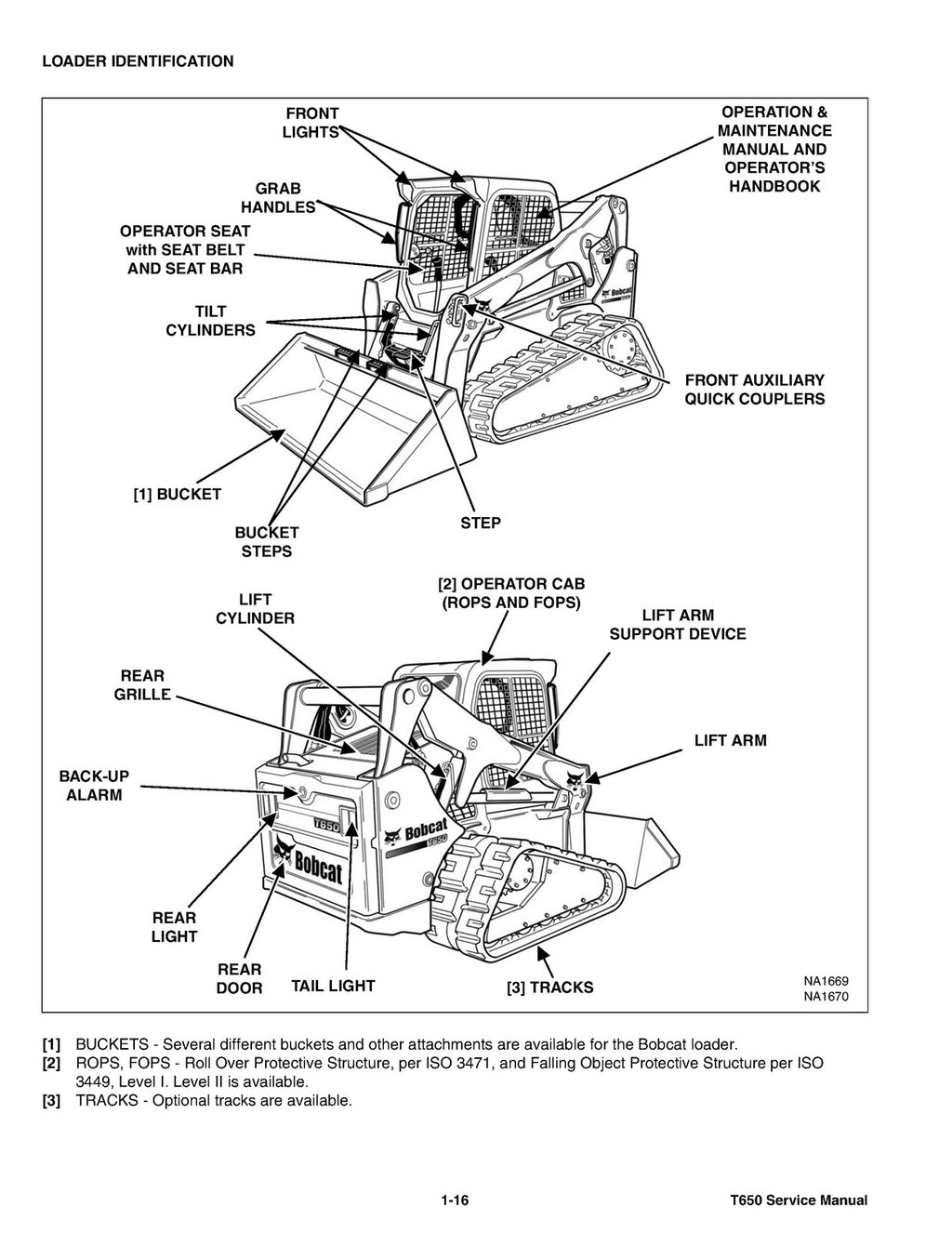 BOBCAT T650 COMPACT TRACK LOADER SN A3P011001 UP SERVICE MANUAL, FOLDOUTS