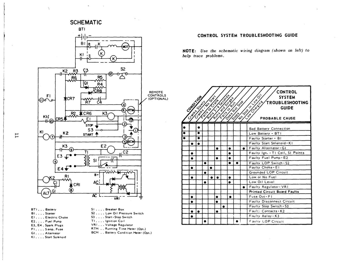 ONAN NH 6KW RV Generator Operators And Parts Manual - WIRE BOUND - TOUGH COVERS
