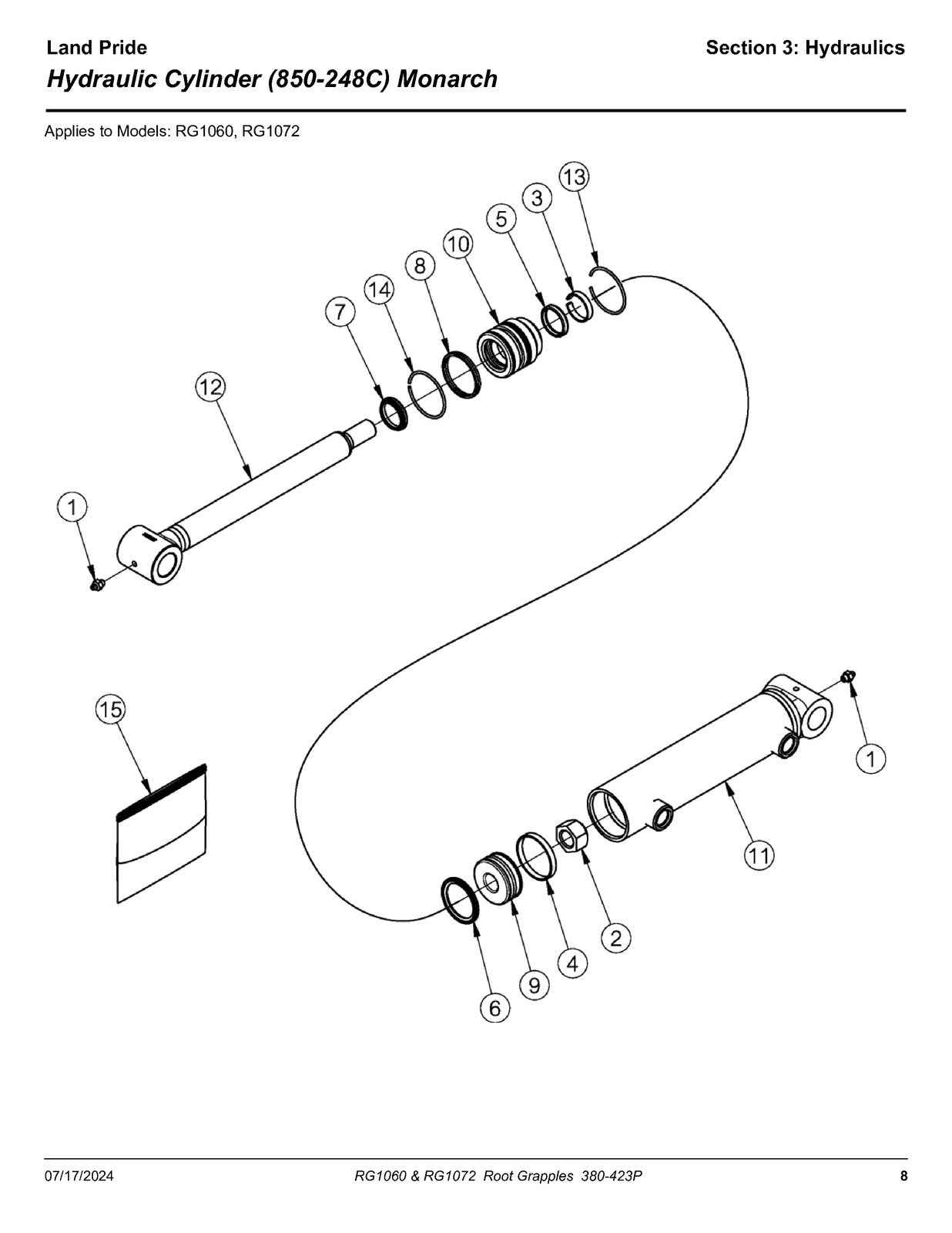 LAND PRIDE RG10 Series Root Grapples Parts Manual 2024 - WIRE BOUND - COVERS