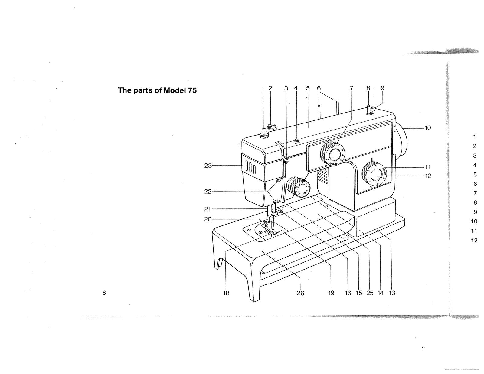 ALFA 72 75 77 Zig-Zag Sewing Machine Instruction Manual - WIRE BOUND - COVERS