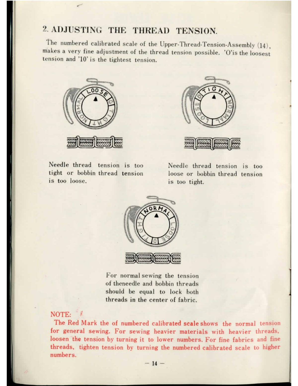 UNIVERSAL Necchi Nelco SAMB-2 Sewing Machine Instruction Manual, FOLDOUTS