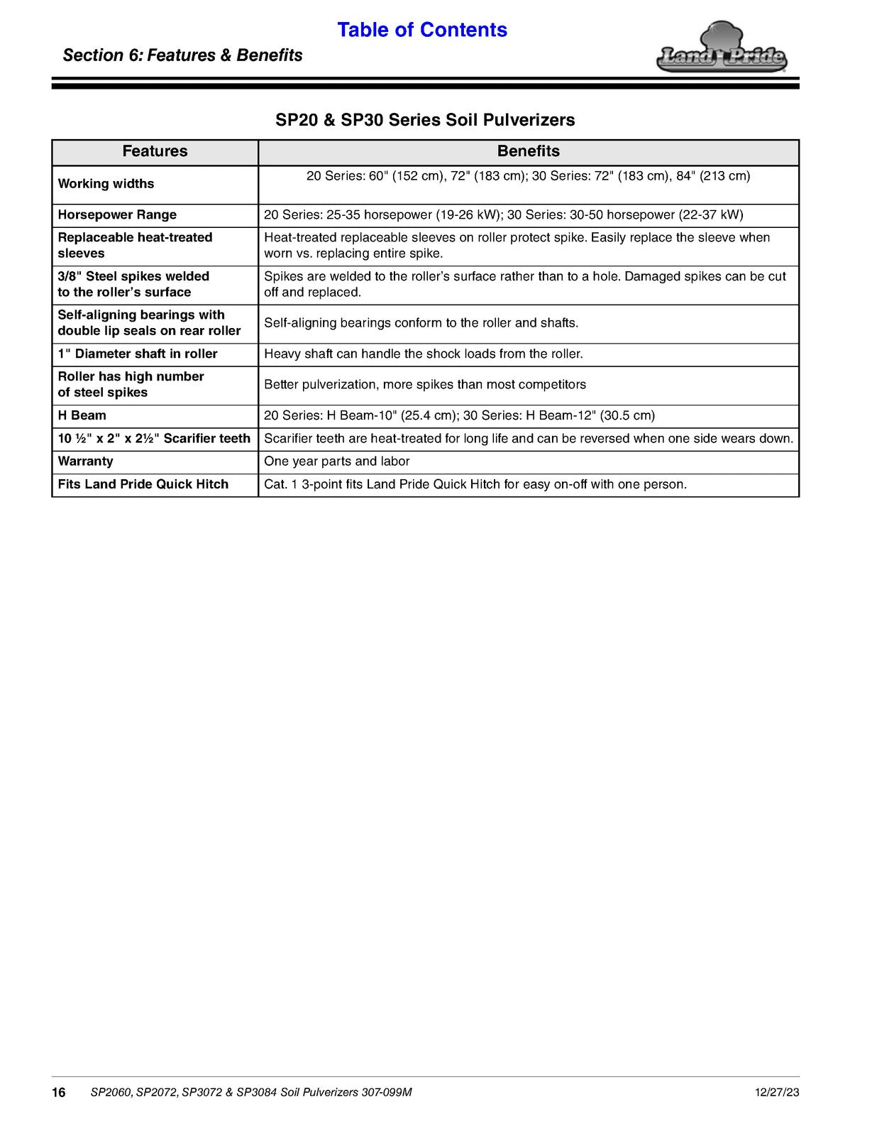 LAND PRIDE SP20 Series Soil Pulverizers Operators Manual - WIRE BOUND - COVERS