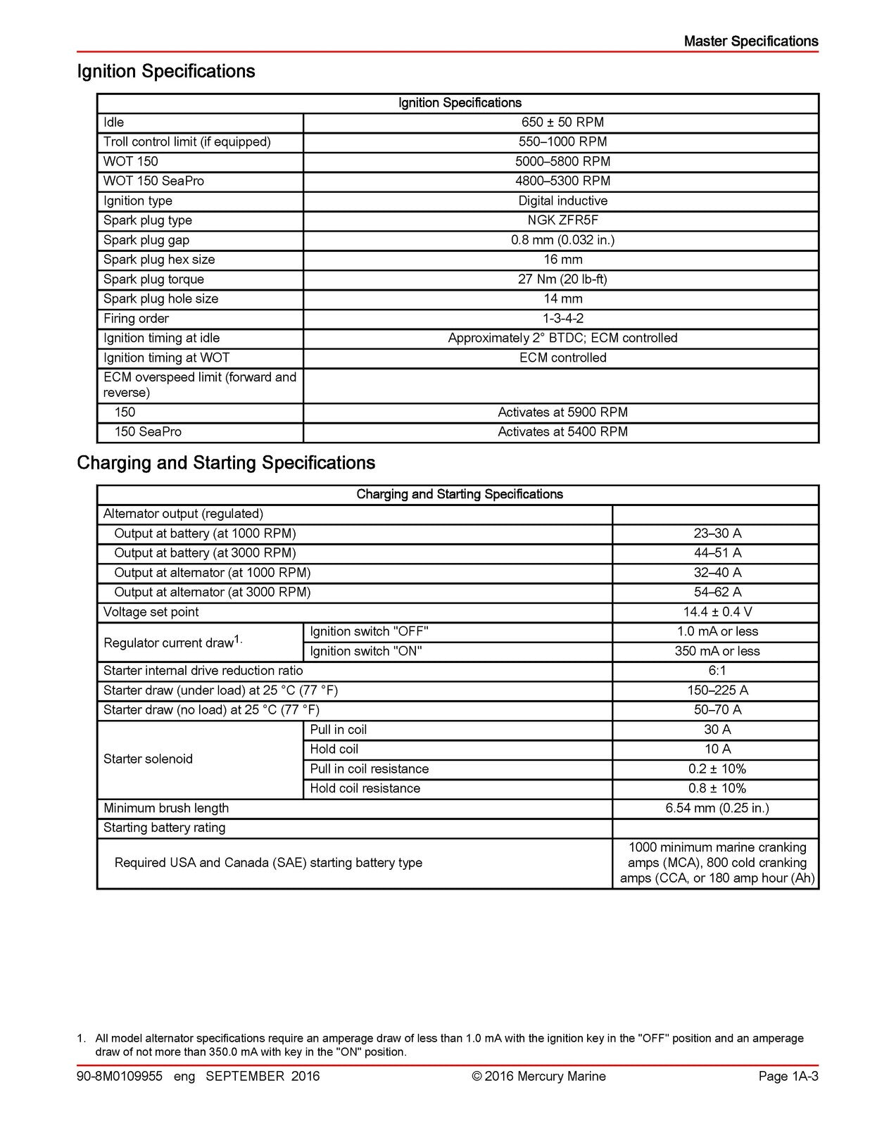MERCURY 150 SEAPRO PRO XS FOURSTROKE 2016 Version SERVICE MANUAL, FOLDOUTS