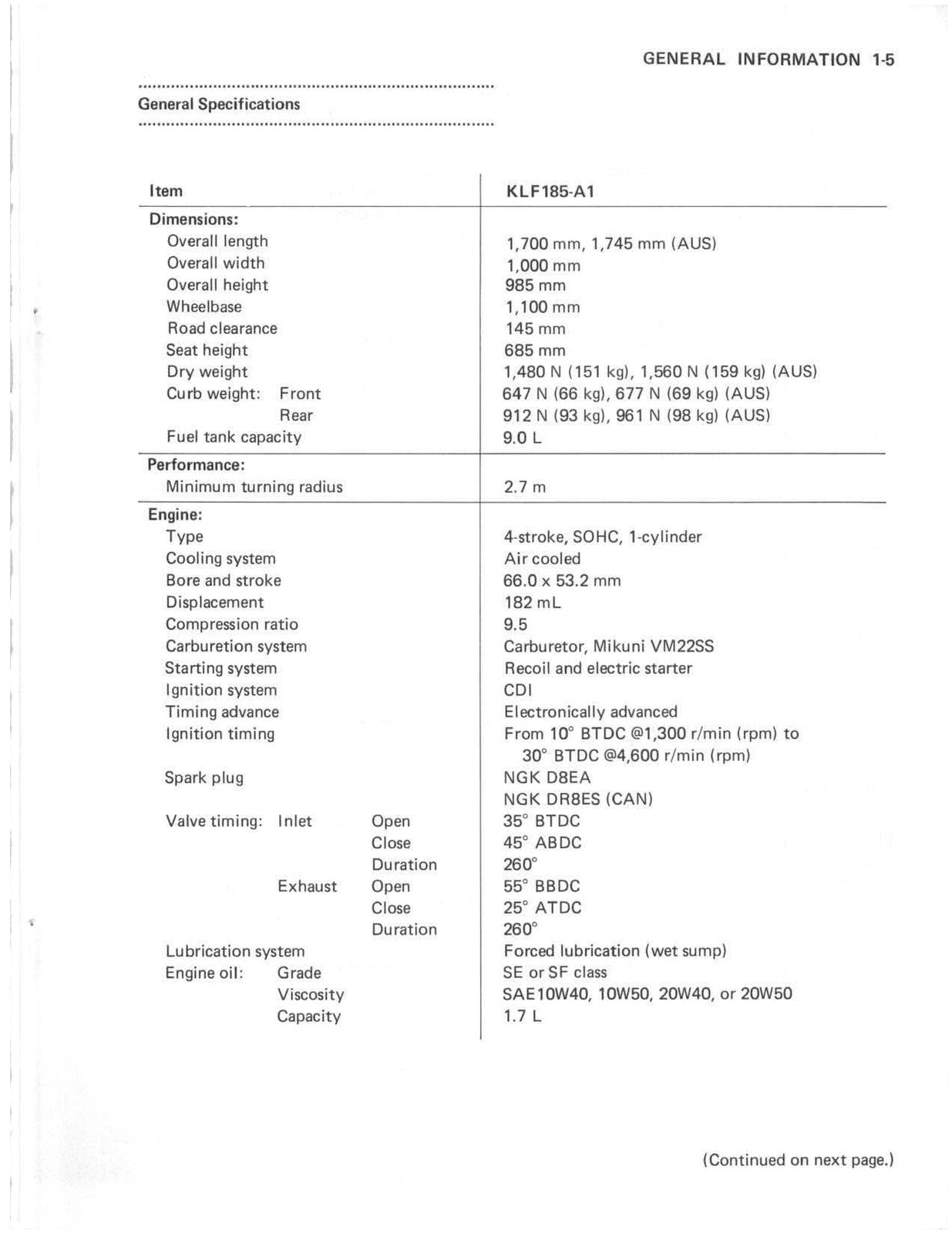 KAWASAKI Bayou 185 KLF185 ATV Service Manual - STEEL WIRE BOUND - TOUGH COVERS