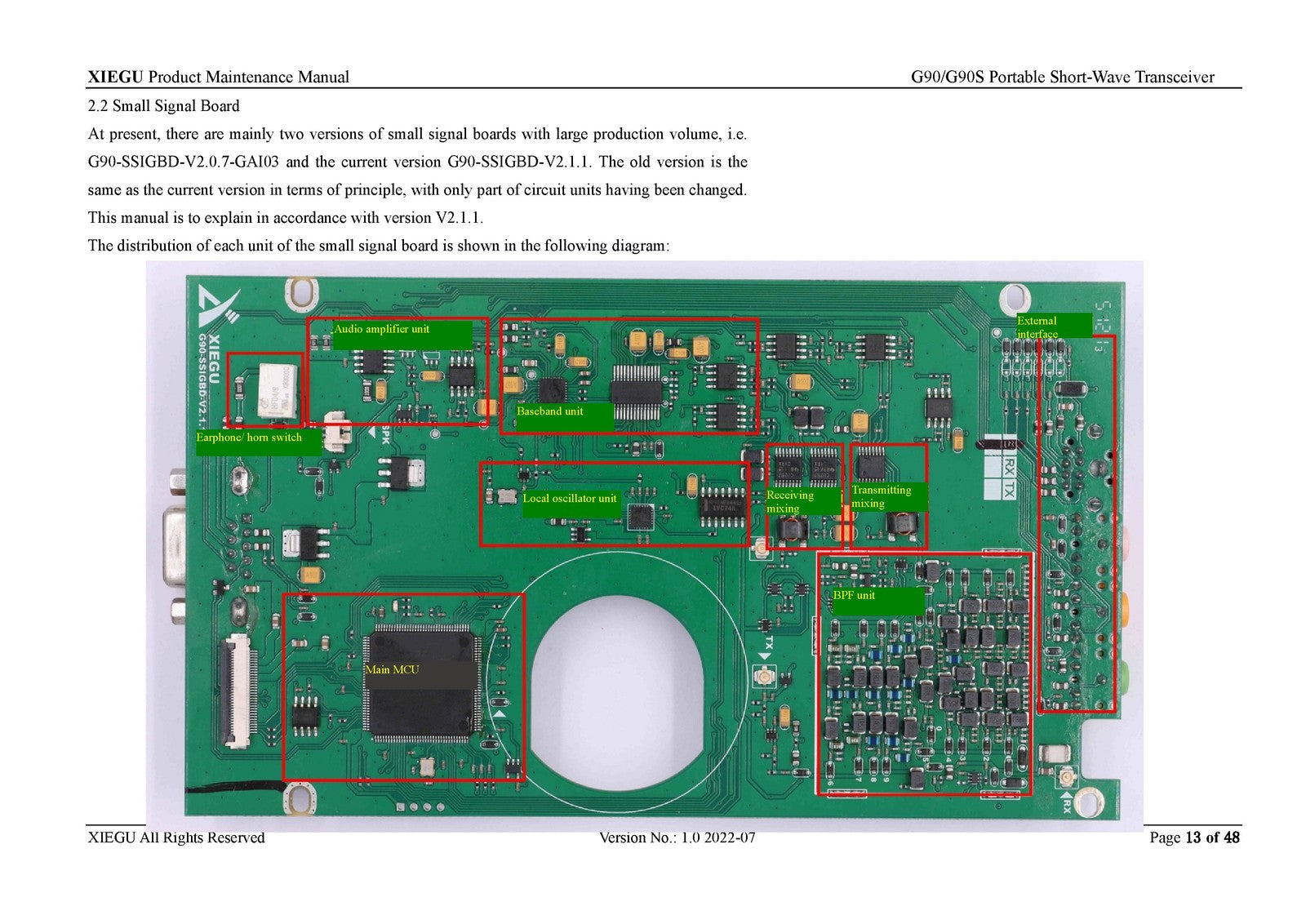 XIEGU G90 G90S Short-Wave Transceiver Maintenance Manual 2022 - WIRE BOUND