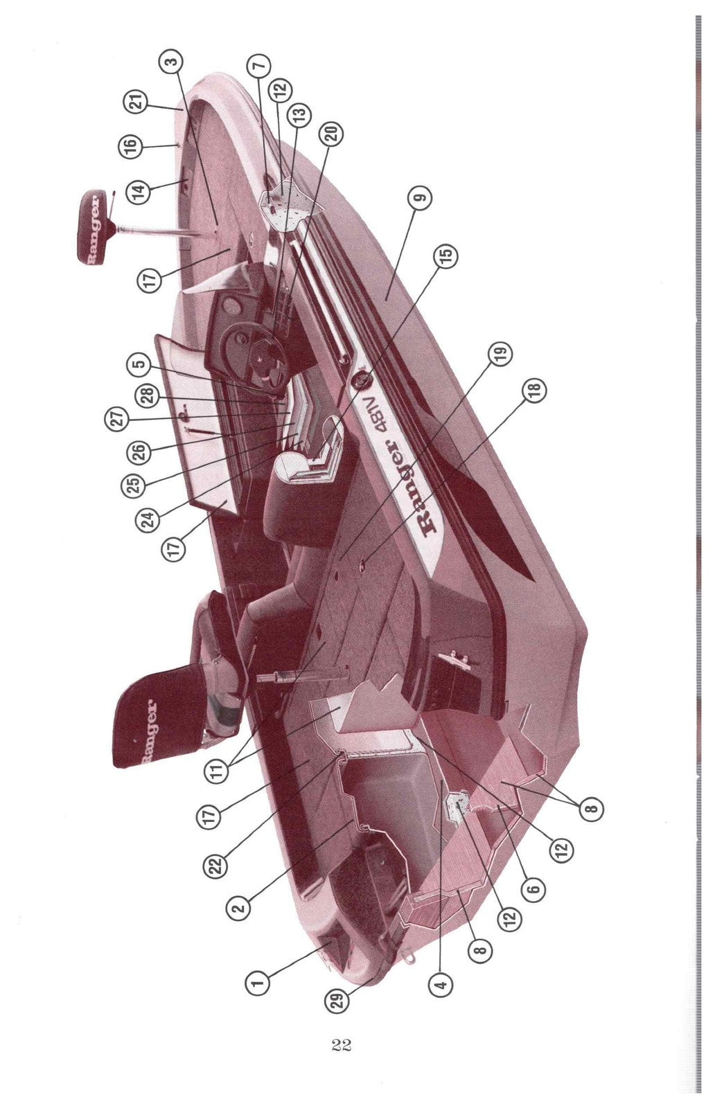 RANGER Boats 1990 1991 1992 Owner Operator Manual 1991 - WIRE BOUND - COVERS