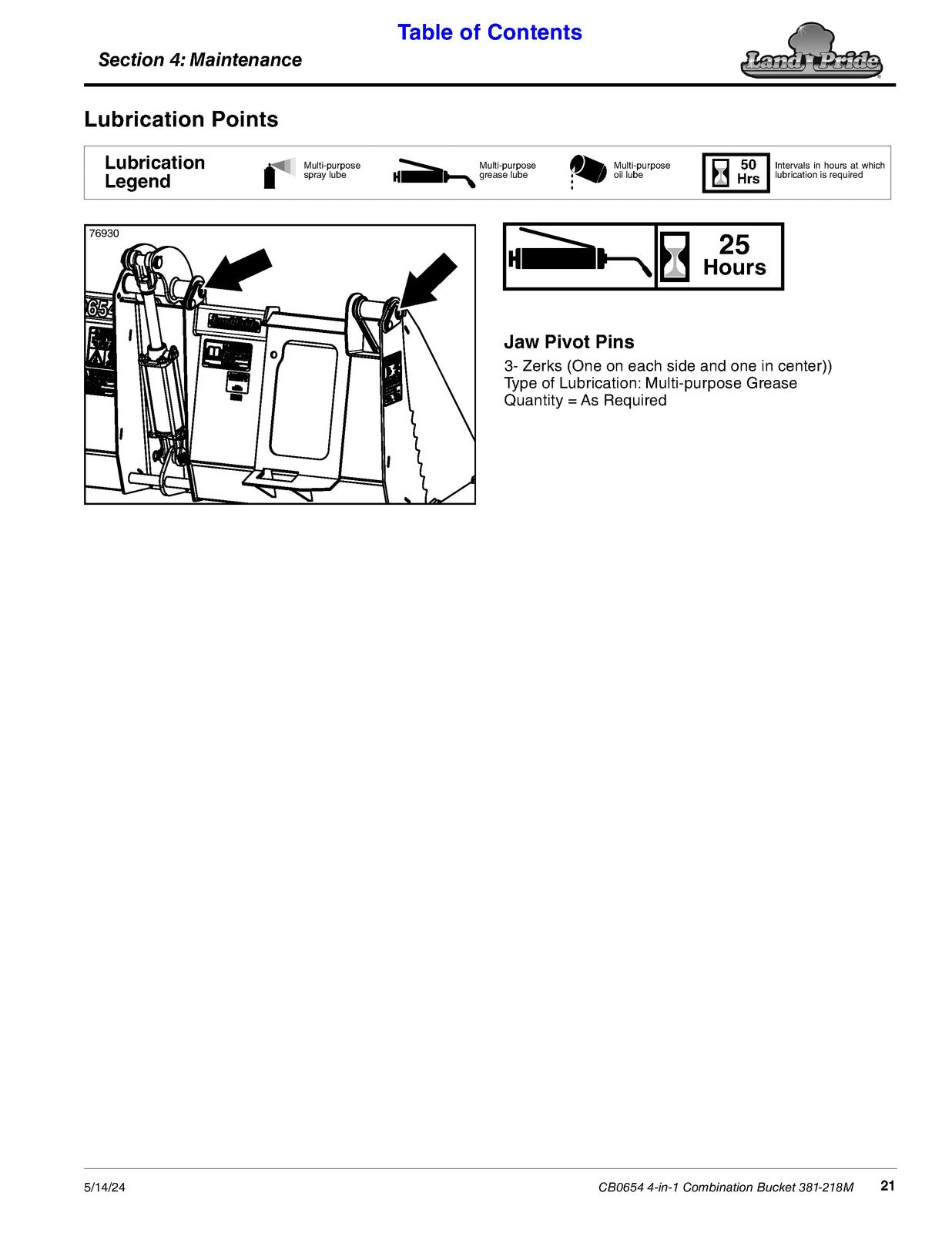 LAND PRIDE CB0654 Combo Buckets Operators Manual - WIRE BOUND - TOUGH COVERS