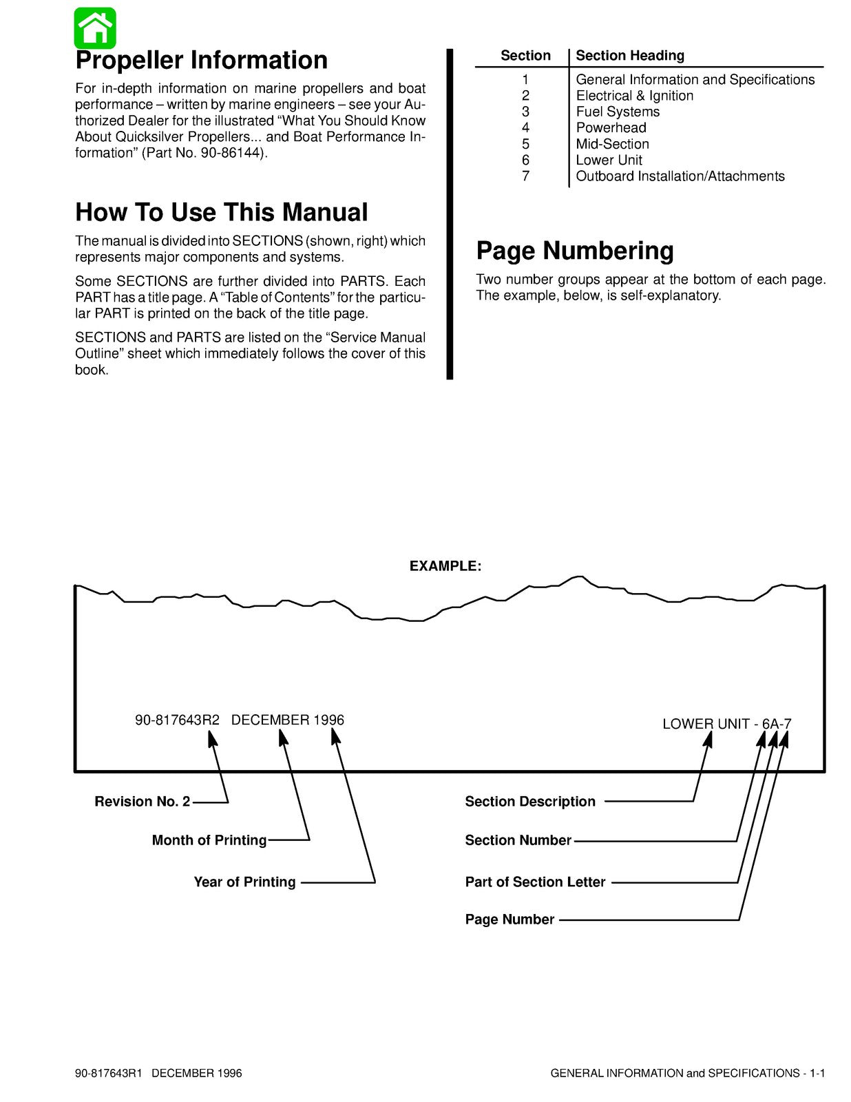 MERCURY 45 50 55 60 Jet Marathon SeaPro BigFoot Service Manual 1996 - WIRE BOUND