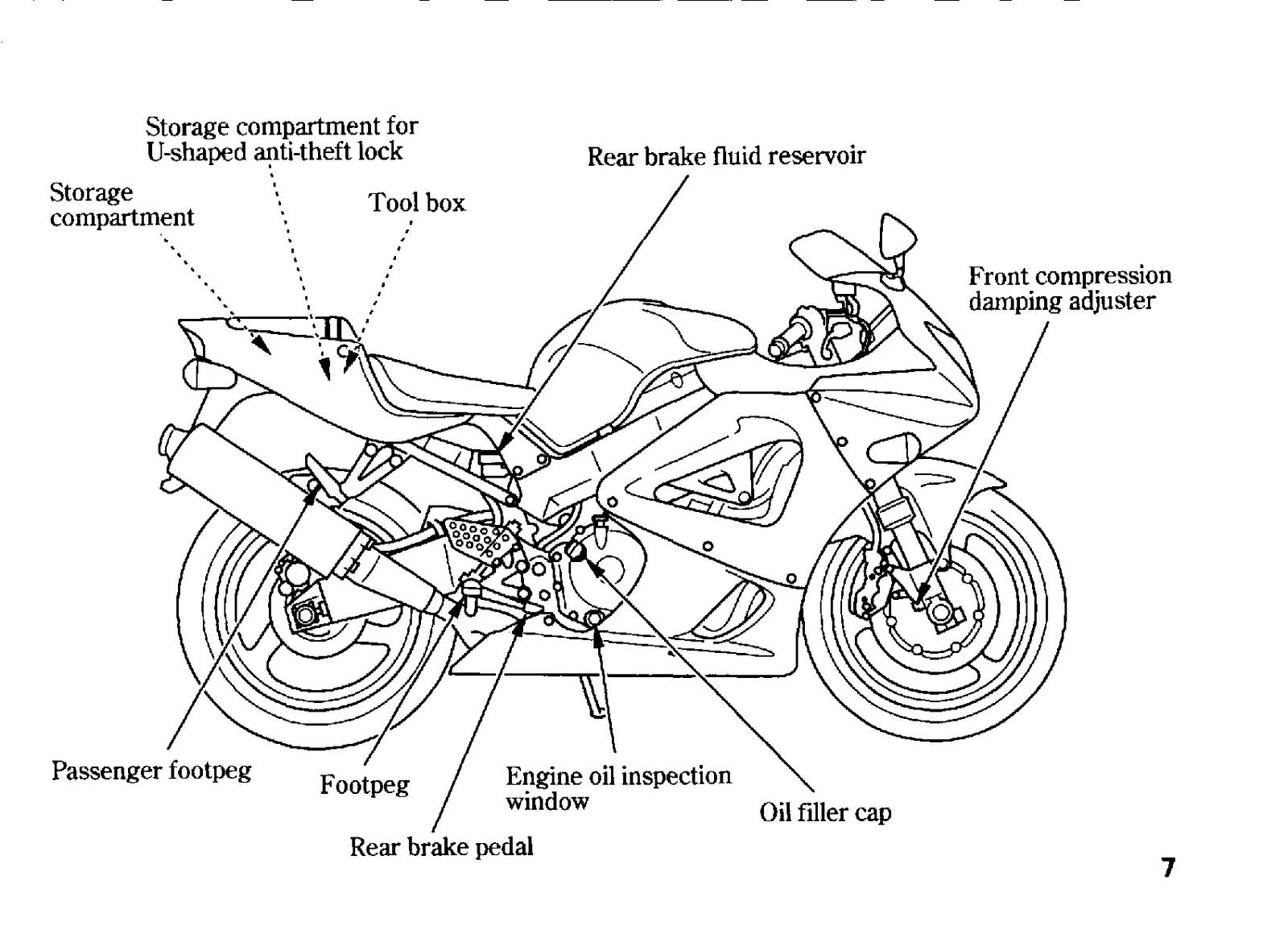 HONDA CBR900RR Fire Blade Owners Manual 1999 - BOUND - COVERS - XL FOLDOUT PAGES