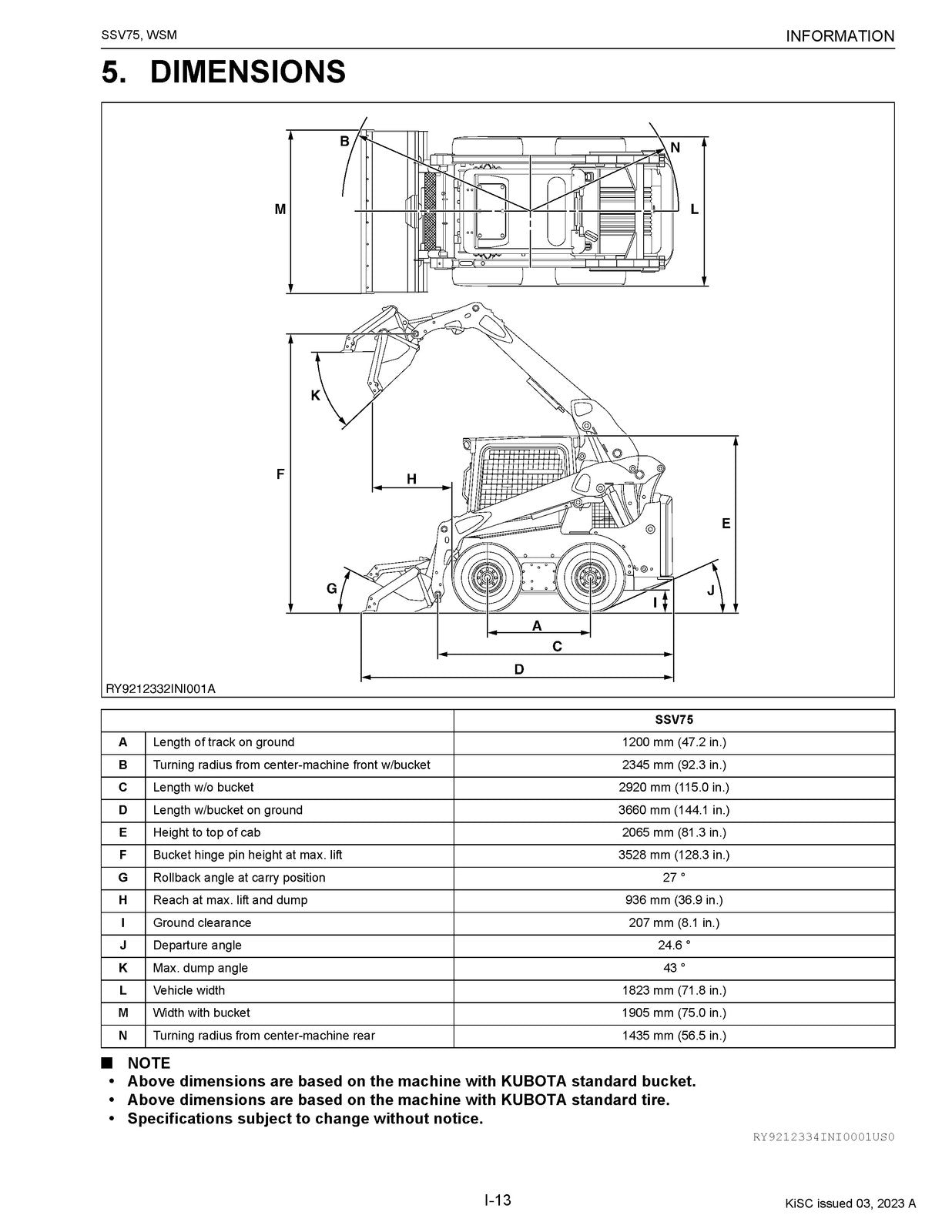 KUBOTA SSV75 Skid Steer Loader Workshop Manual 2023 - BOUND - COVERS - FOLDOUTS