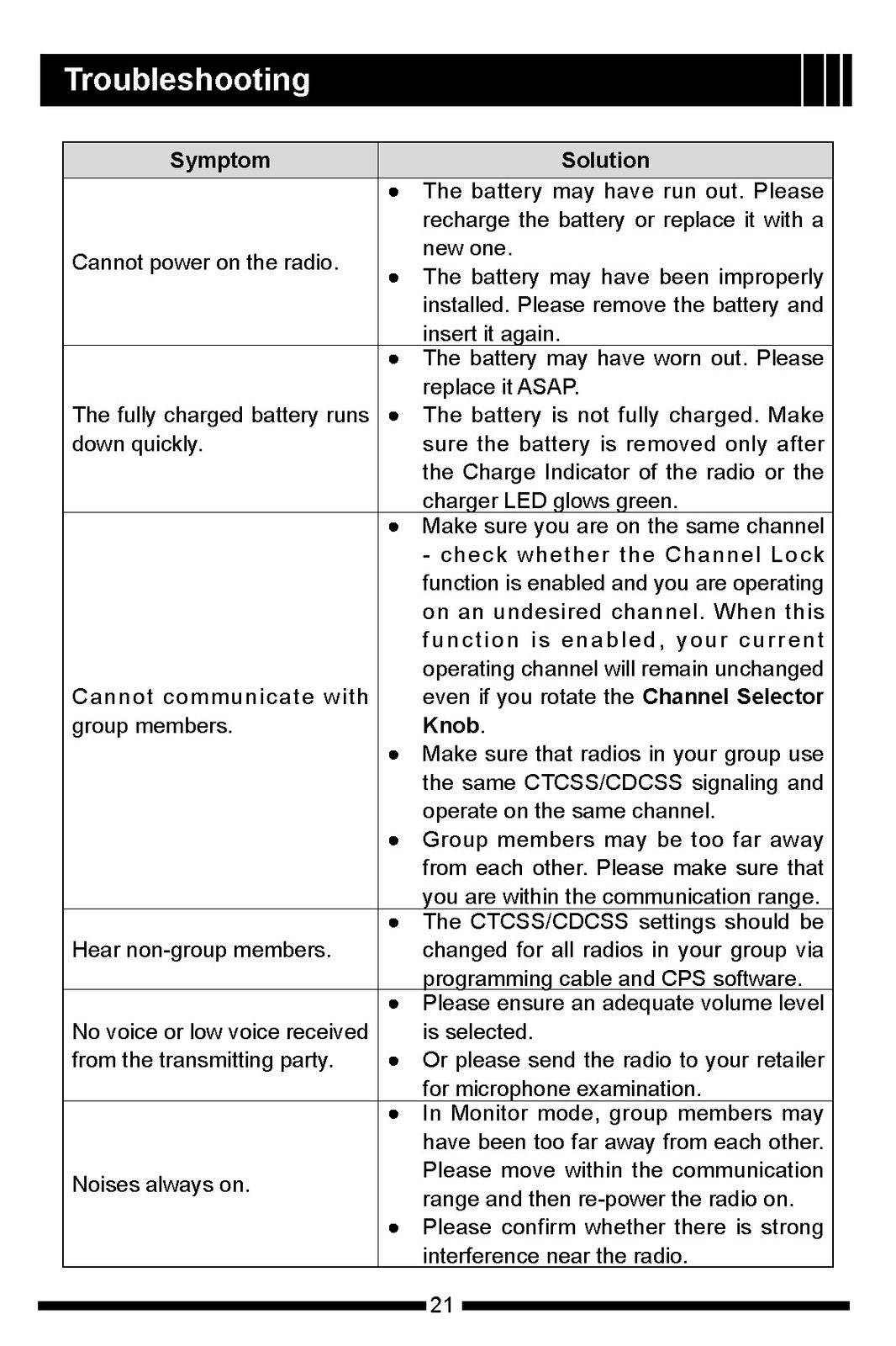 HYTERA TC-310 OBR Two-Way Radio Owners Manual 2015 - WIRE BOUND - TOUGH COVERS