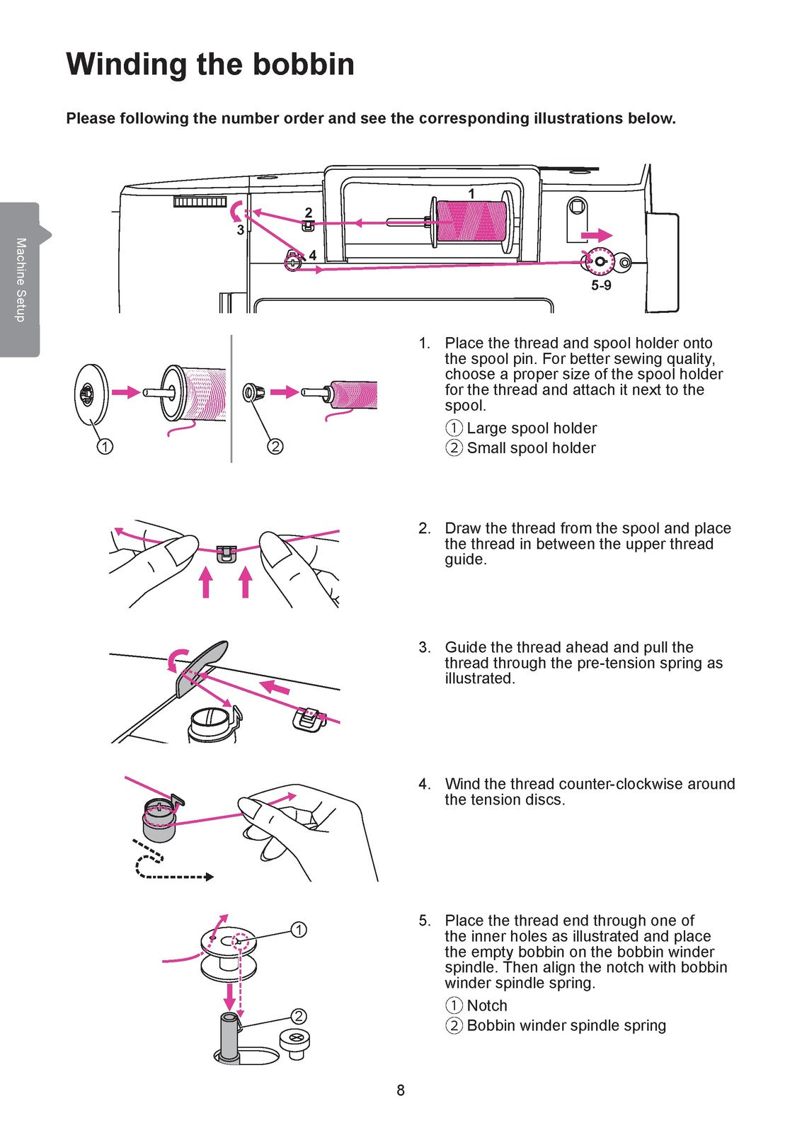 ALFA Duo Sewing Machine Instruction Manual - STEEL WIRE BOUND - TOUGH COVERS