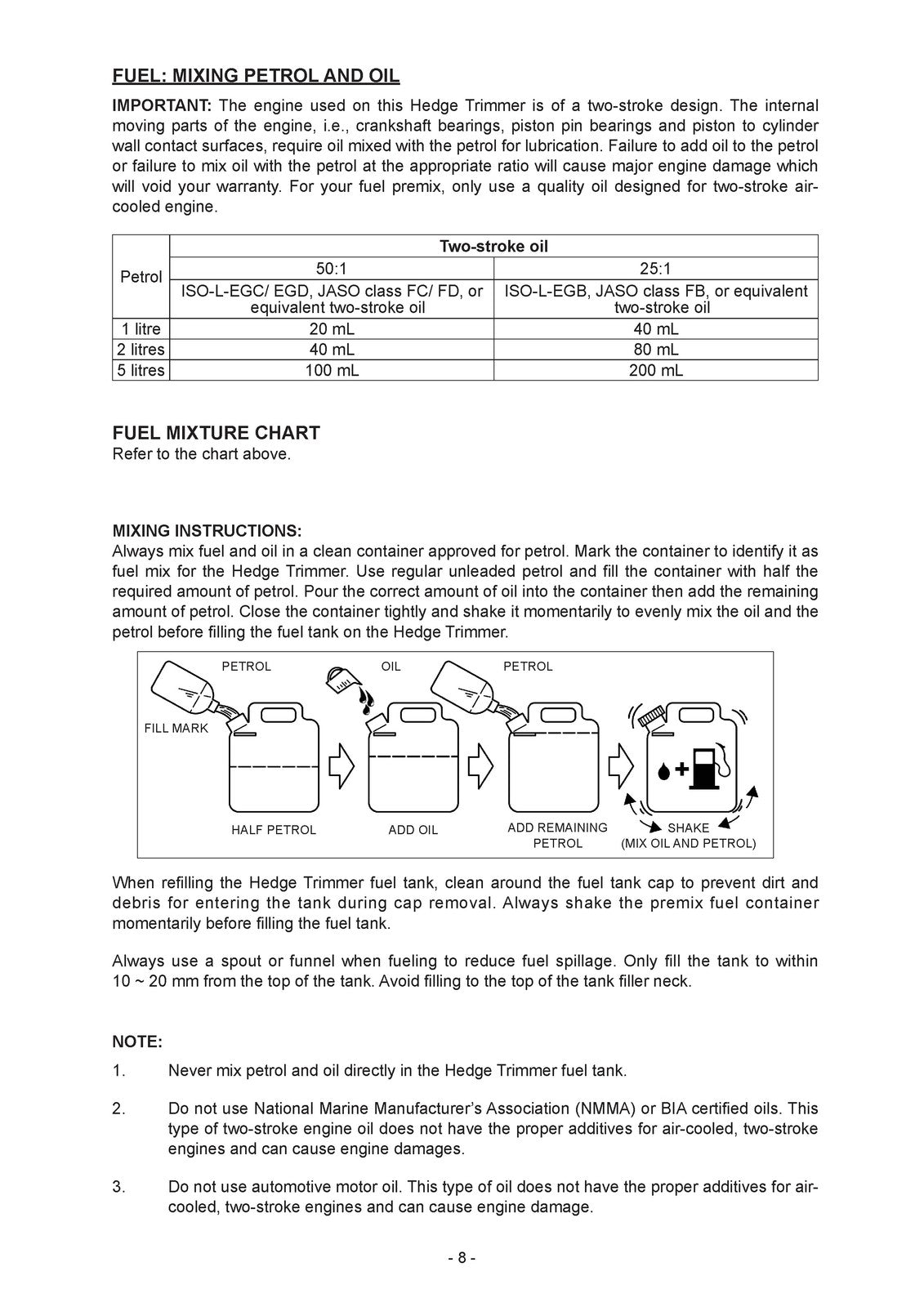 KUBOTA KHT23D Hedge Trimmer Owners Operators Manual - WIRE BOUND - TOUGH COVERS