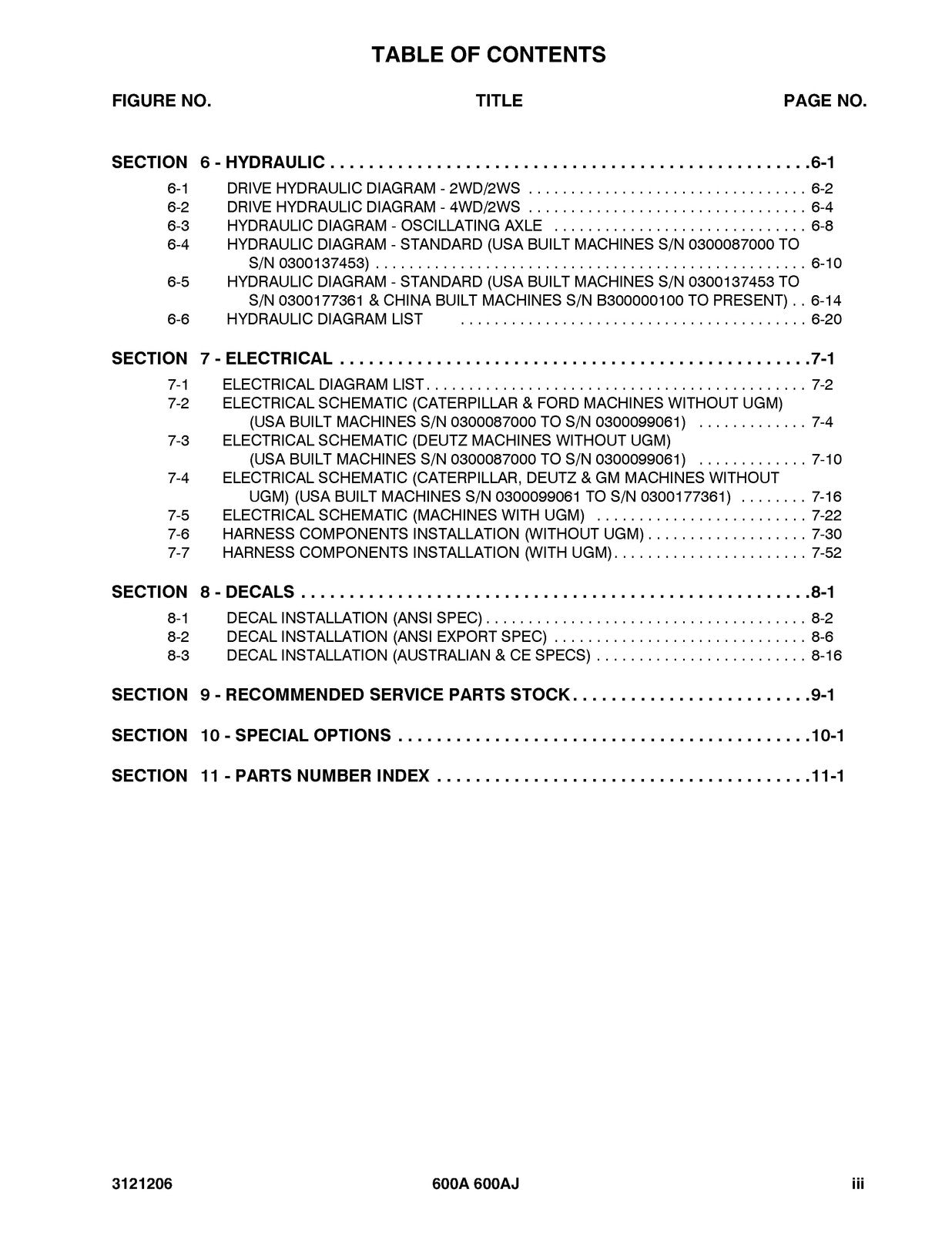 JLG 600A 600AJ Boom Lift Illustrated Parts Manual 2013 - WIRE BOUND - COVERS