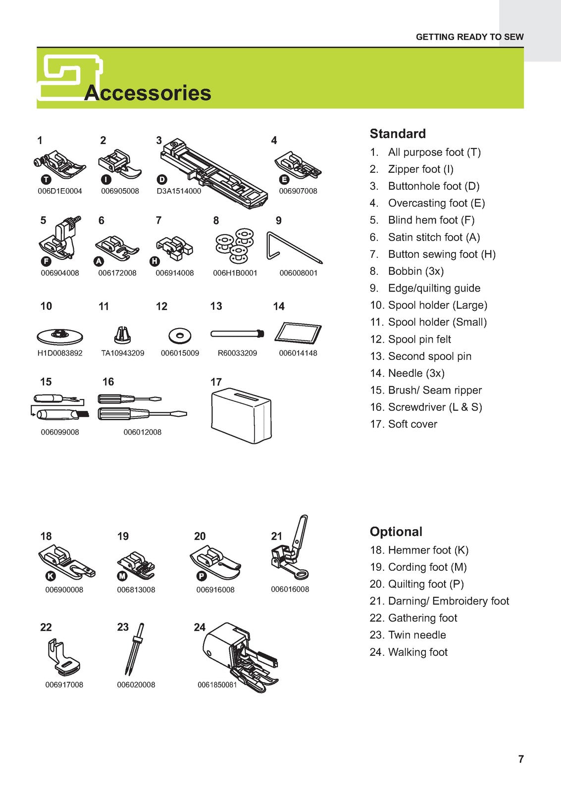 ALFA Zart 01 Sewing Machine Instruction Manual - STEEL WIRE BOUND - TOUGH COVERS