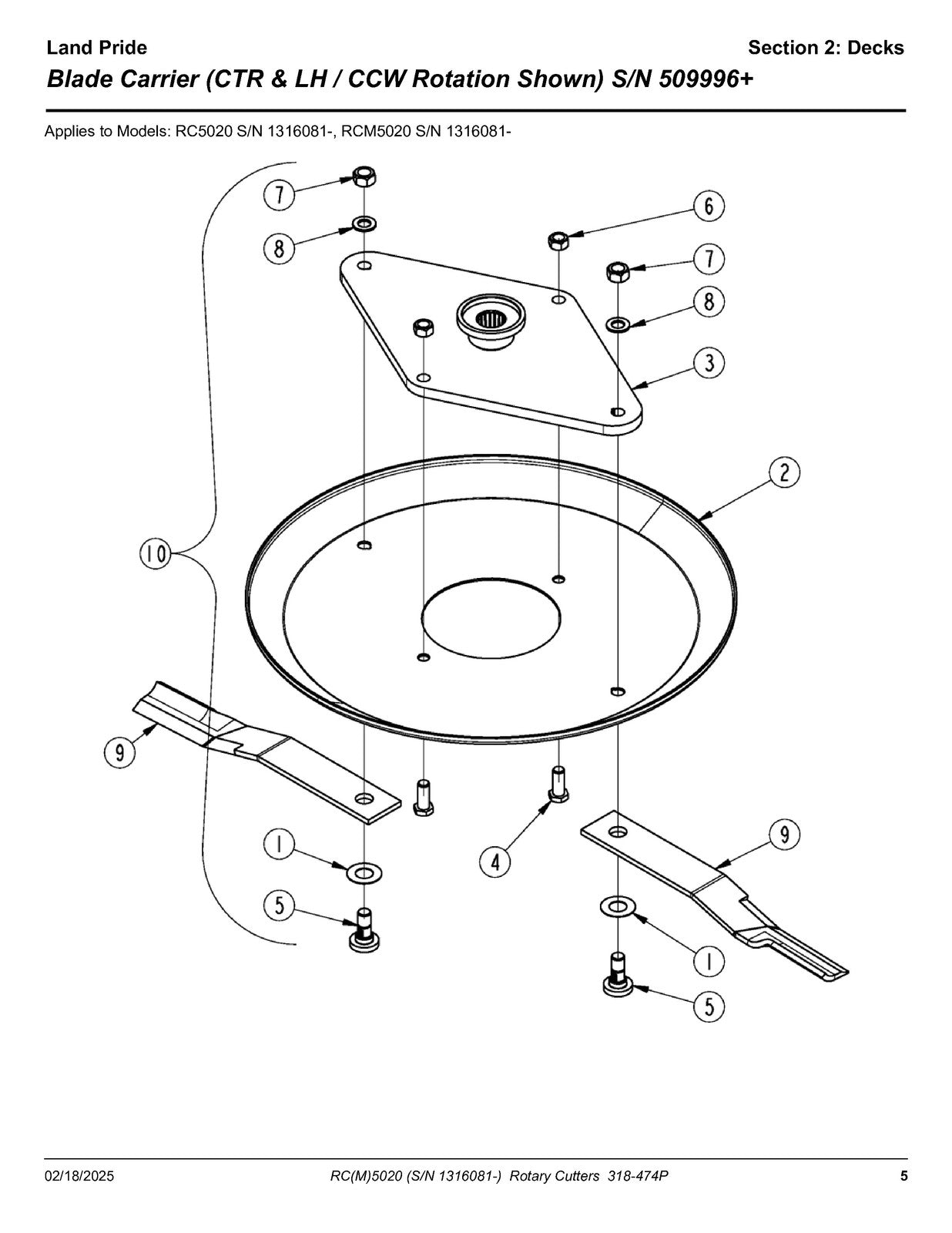LAND PRIDE RC5020 Rotary Cutters Parts Manual 2025 - WIRE BOUND - TOUGH COVERS