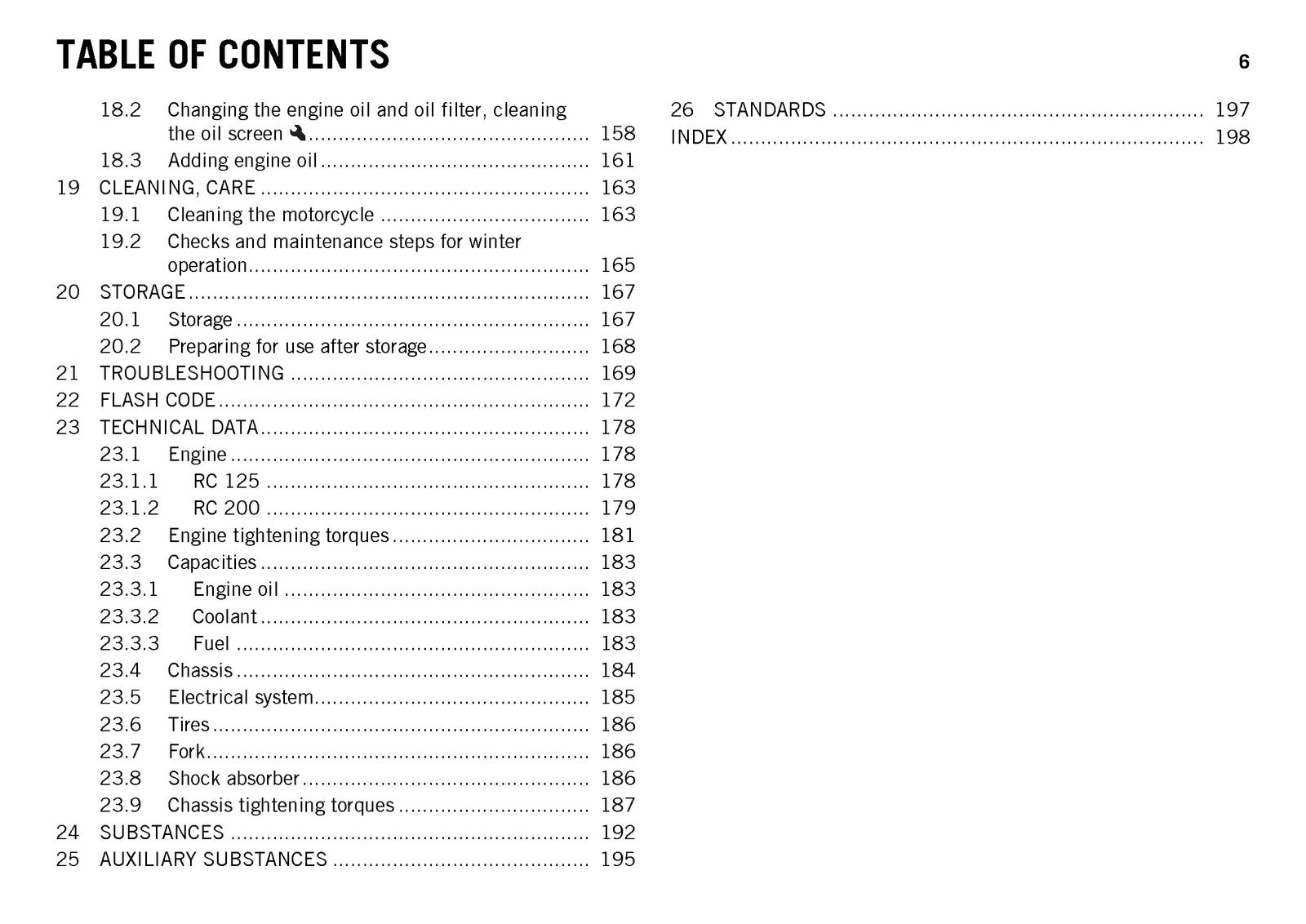 KTM RC 125 RC 200 Owners Manual 2015 - STEEL WIRE BOUND - PROTECTIVE COVERS