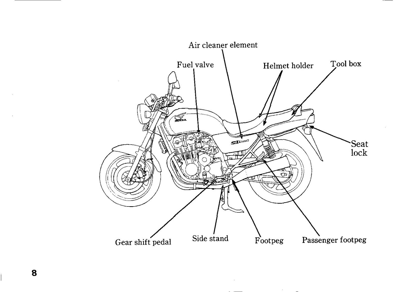 HONDA CB750F2 Motorcycle Owners Manual 1991 - BOUND - COVERS - XL FOLDOUT PAGES